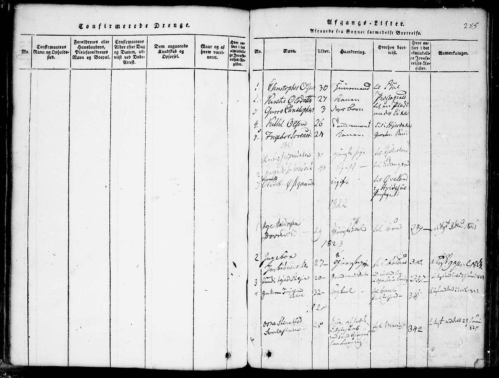 Seljord kirkebøker, SAKO/A-20/G/Gb/L0002: Parish register (copy) no. II 2, 1815-1854, p. 285
