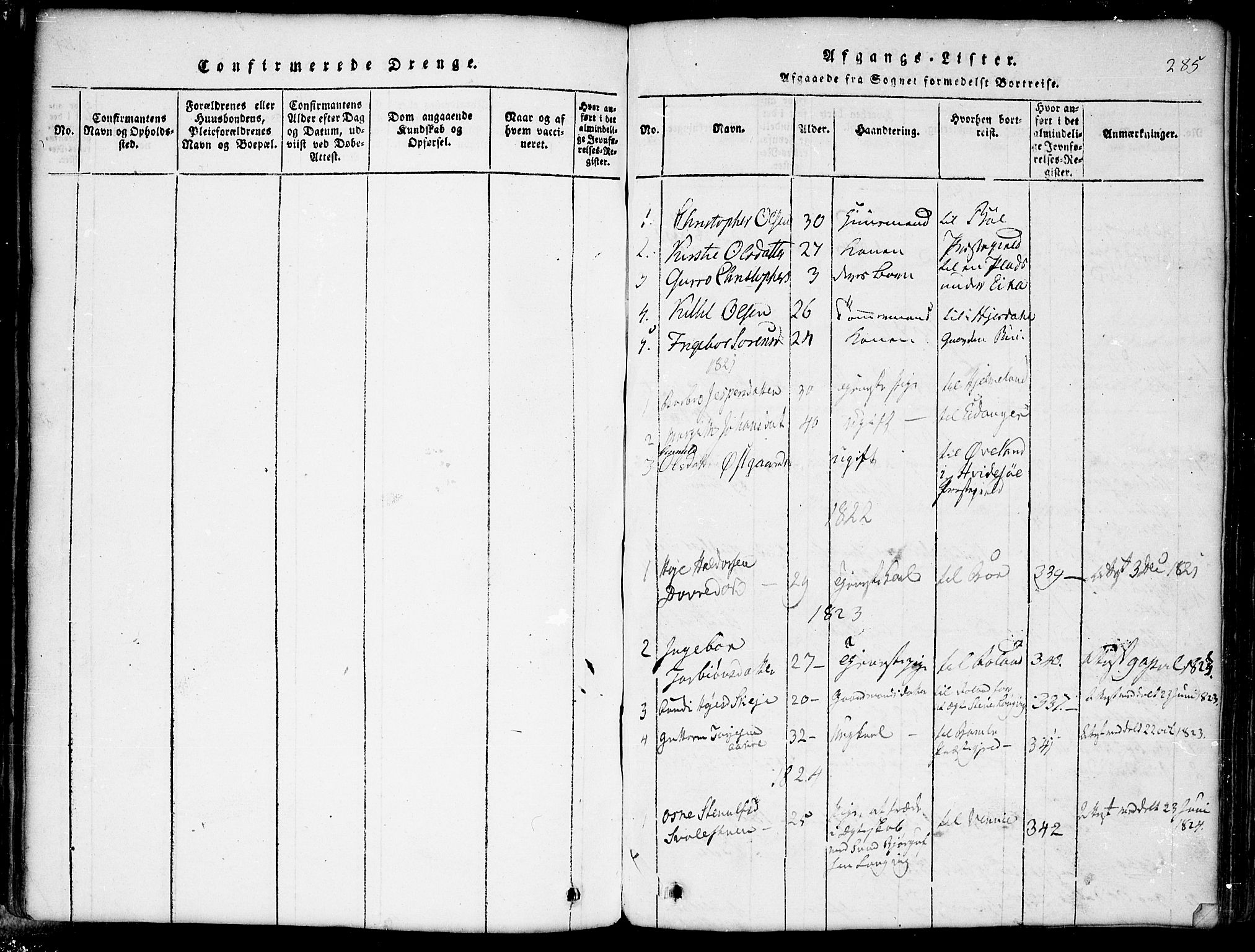 Seljord kirkebøker, AV/SAKO-A-20/G/Gb/L0002: Parish register (copy) no. II 2, 1815-1854, p. 285