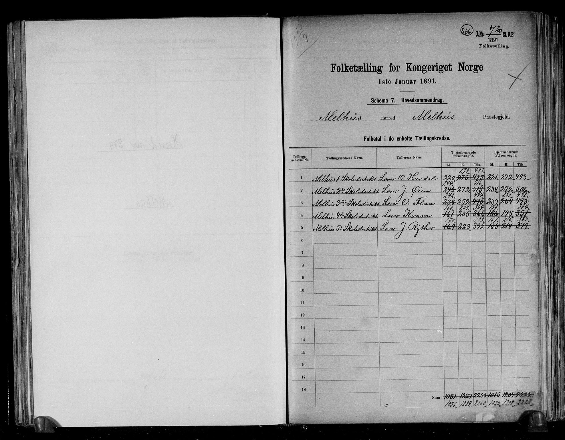 RA, 1891 census for 1653 Melhus, 1891, p. 2