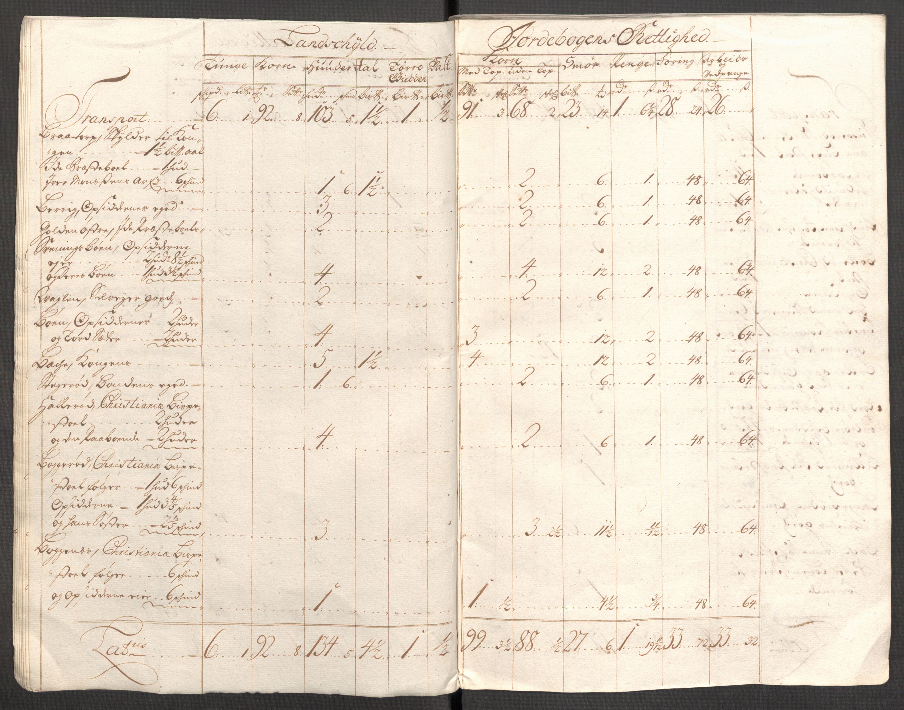 Rentekammeret inntil 1814, Reviderte regnskaper, Fogderegnskap, AV/RA-EA-4092/R01/L0022: Fogderegnskap Idd og Marker, 1713-1714, p. 302