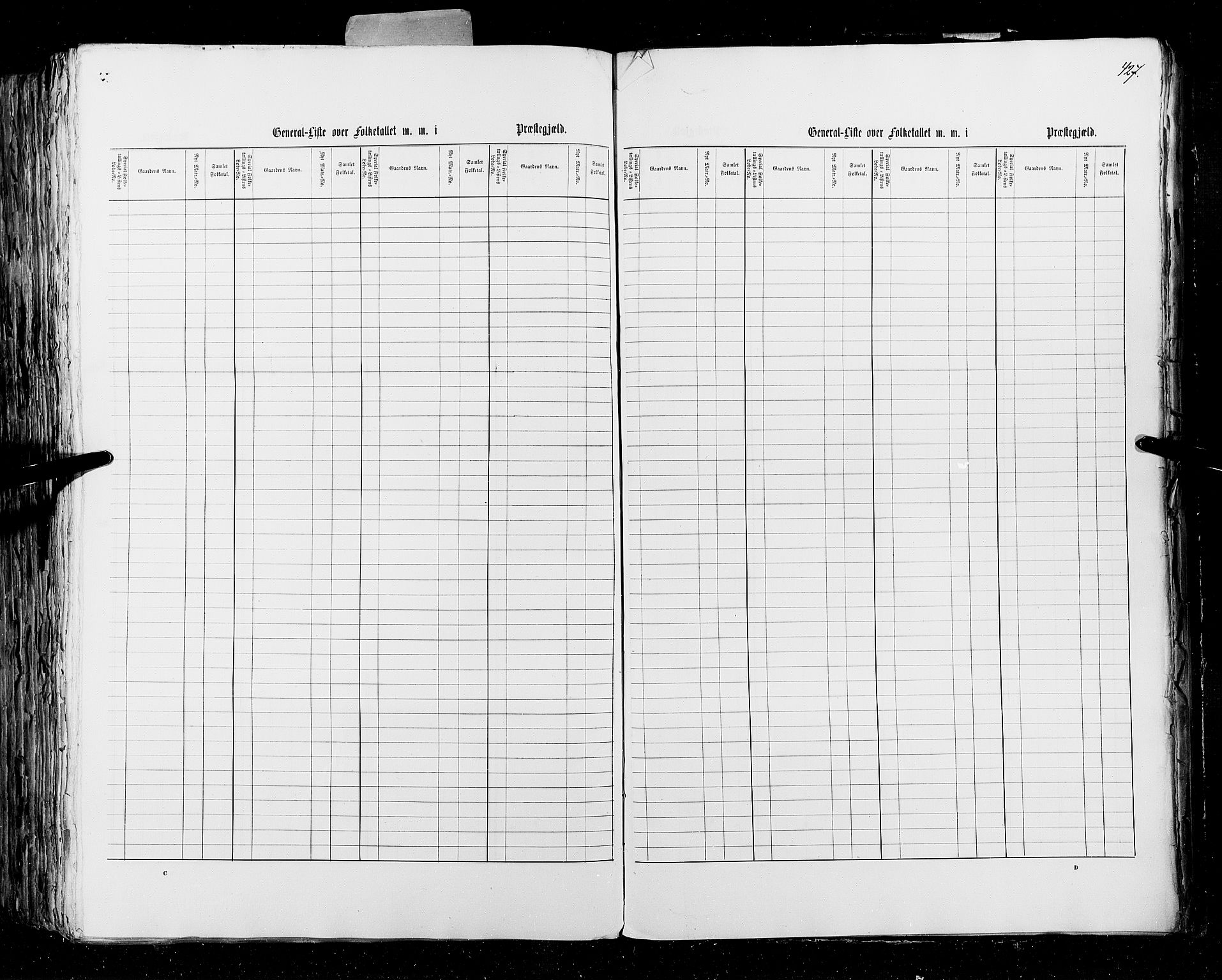 RA, Census 1855, vol. 4: Stavanger amt og Søndre Bergenhus amt, 1855, p. 427