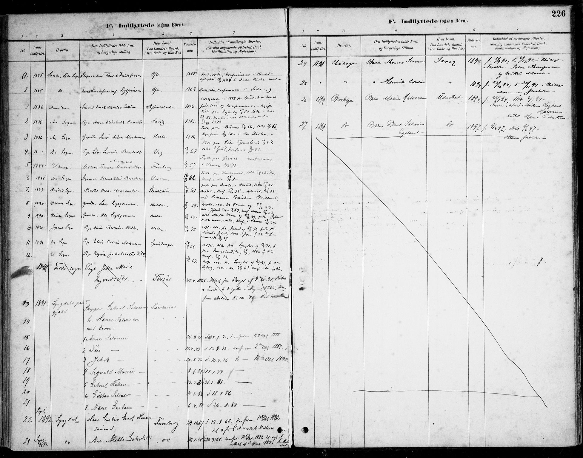 Herad sokneprestkontor, SAK/1111-0018/F/Fa/Fab/L0005: Parish register (official) no. A 5, 1886-1913, p. 226