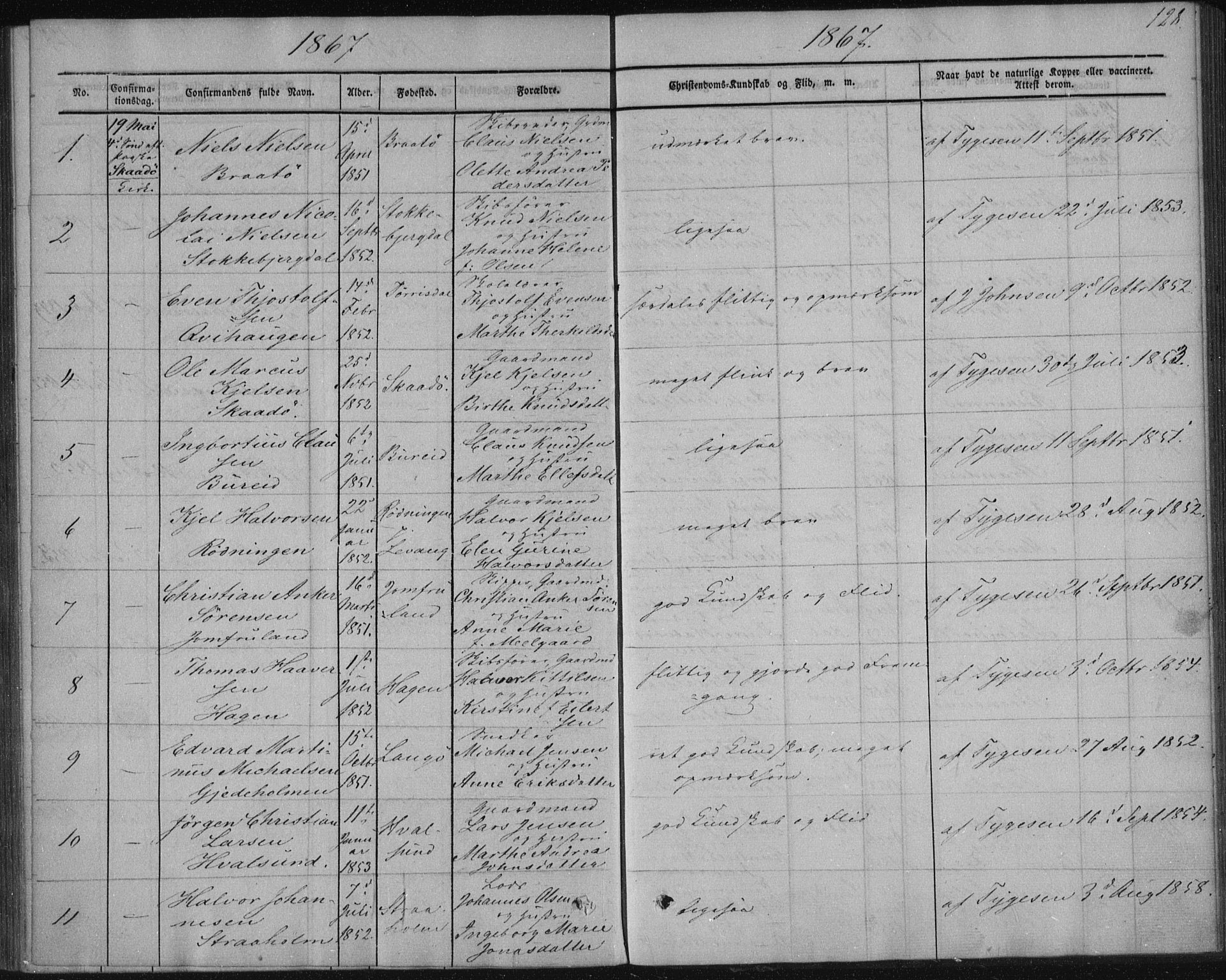 Sannidal kirkebøker, AV/SAKO-A-296/F/Fa/L0009: Parish register (official) no. 9, 1855-1873, p. 128