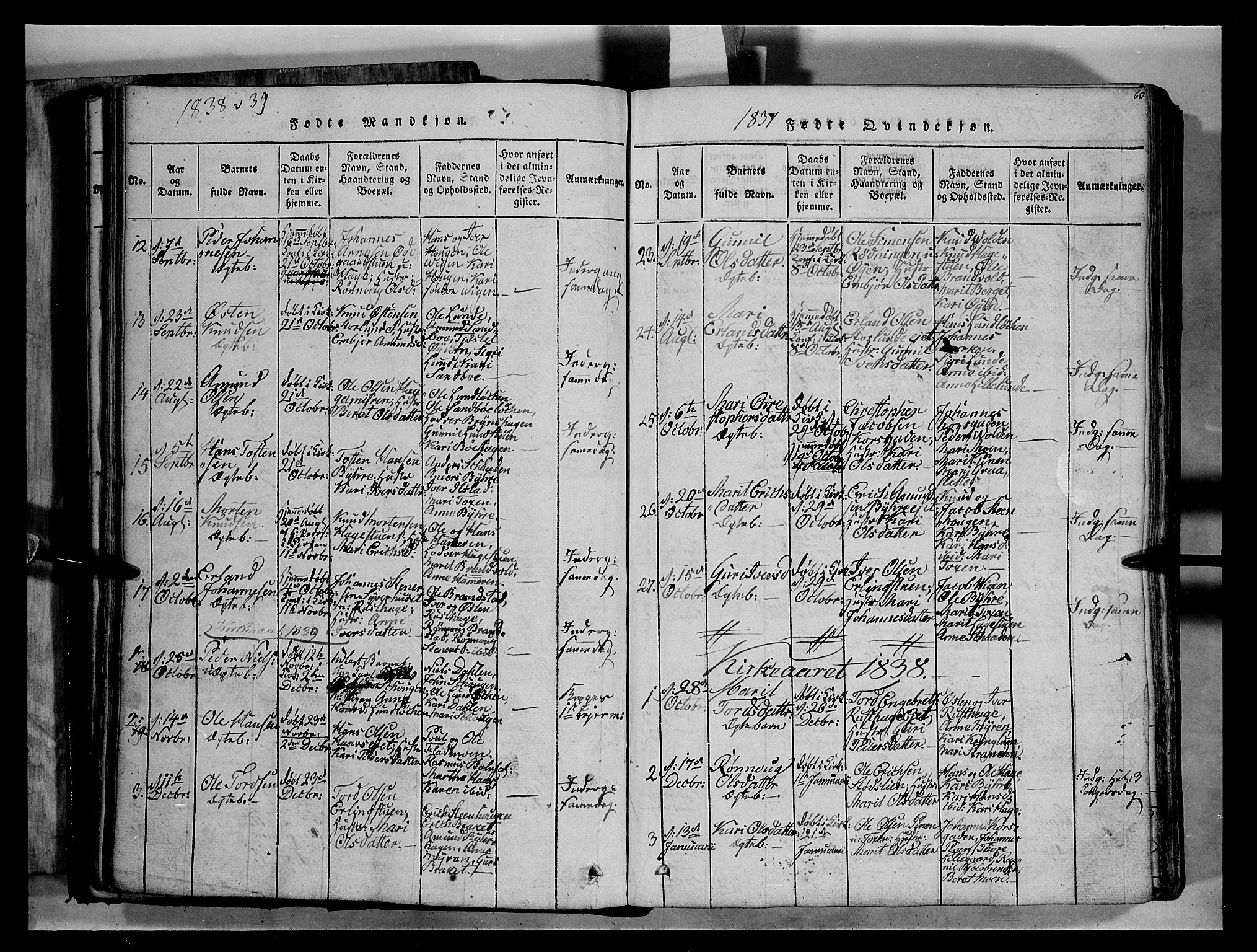 Fron prestekontor, SAH/PREST-078/H/Ha/Hab/L0004: Parish register (copy) no. 4, 1816-1850, p. 60