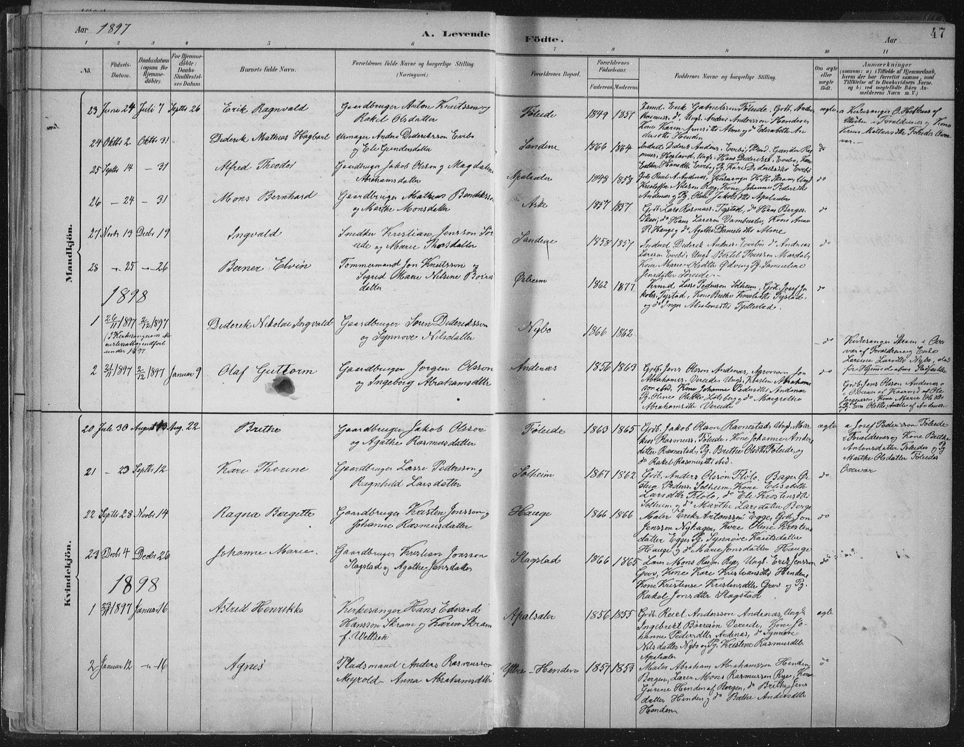 Gloppen sokneprestembete, AV/SAB-A-80101/H/Haa/Haab/L0001: Parish register (official) no. B  1, 1885-1905, p. 47