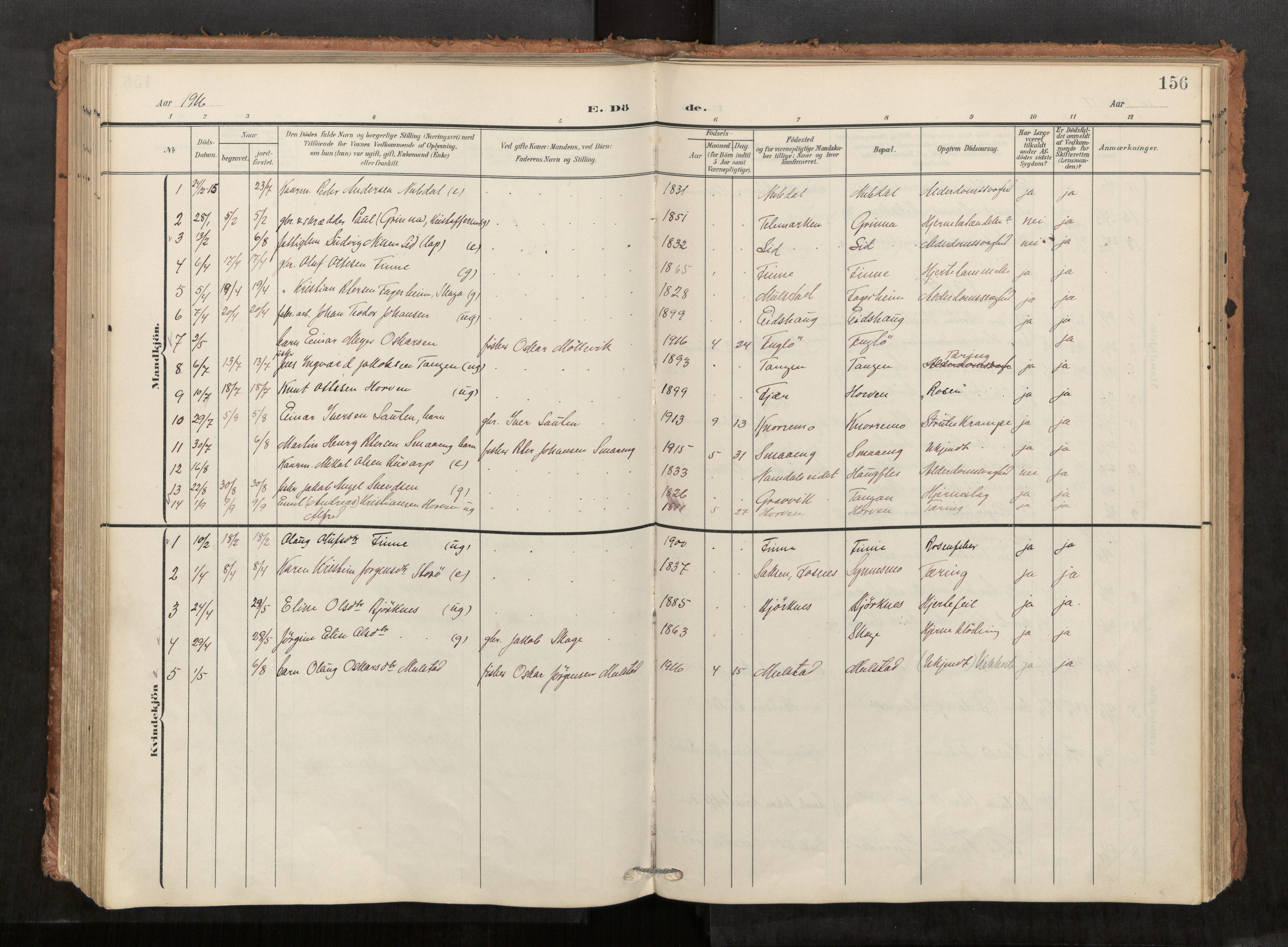 Kolvereid sokneprestkontor, SAT/A-1171/H/Ha/Haa/L0001: Parish register (official) no. 1, 1903-1922, p. 156