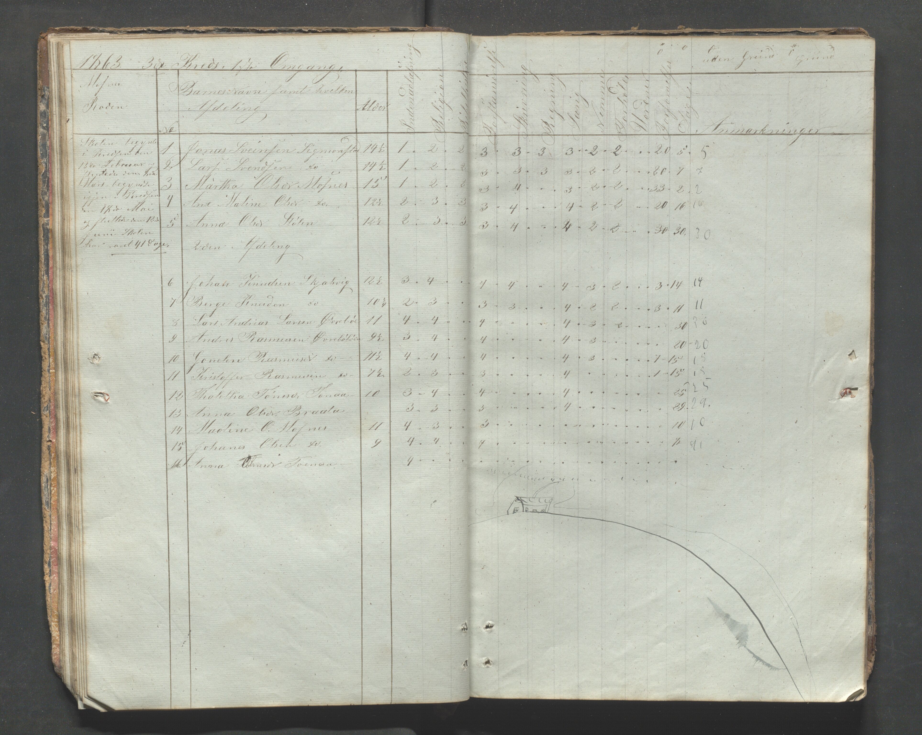 Fister kommune - Fister skule, IKAR/K-100114/H/L0001: Skoleprotokoll , 1857-1876, p. 26