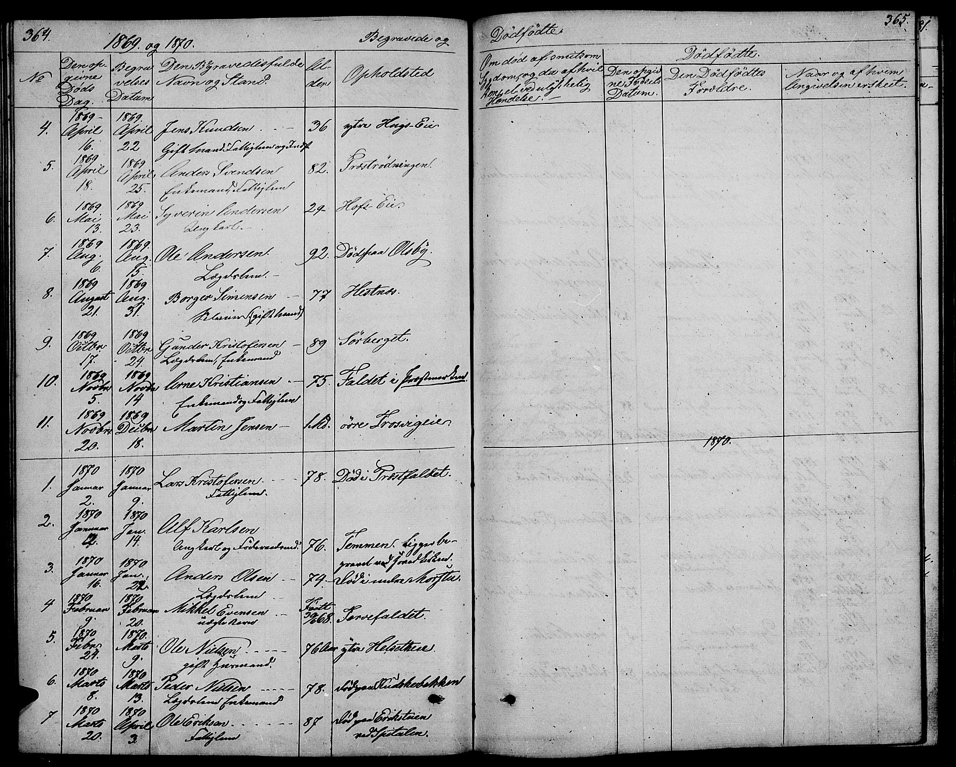 Stange prestekontor, SAH/PREST-002/L/L0005: Parish register (copy) no. 5, 1861-1881, p. 364-365