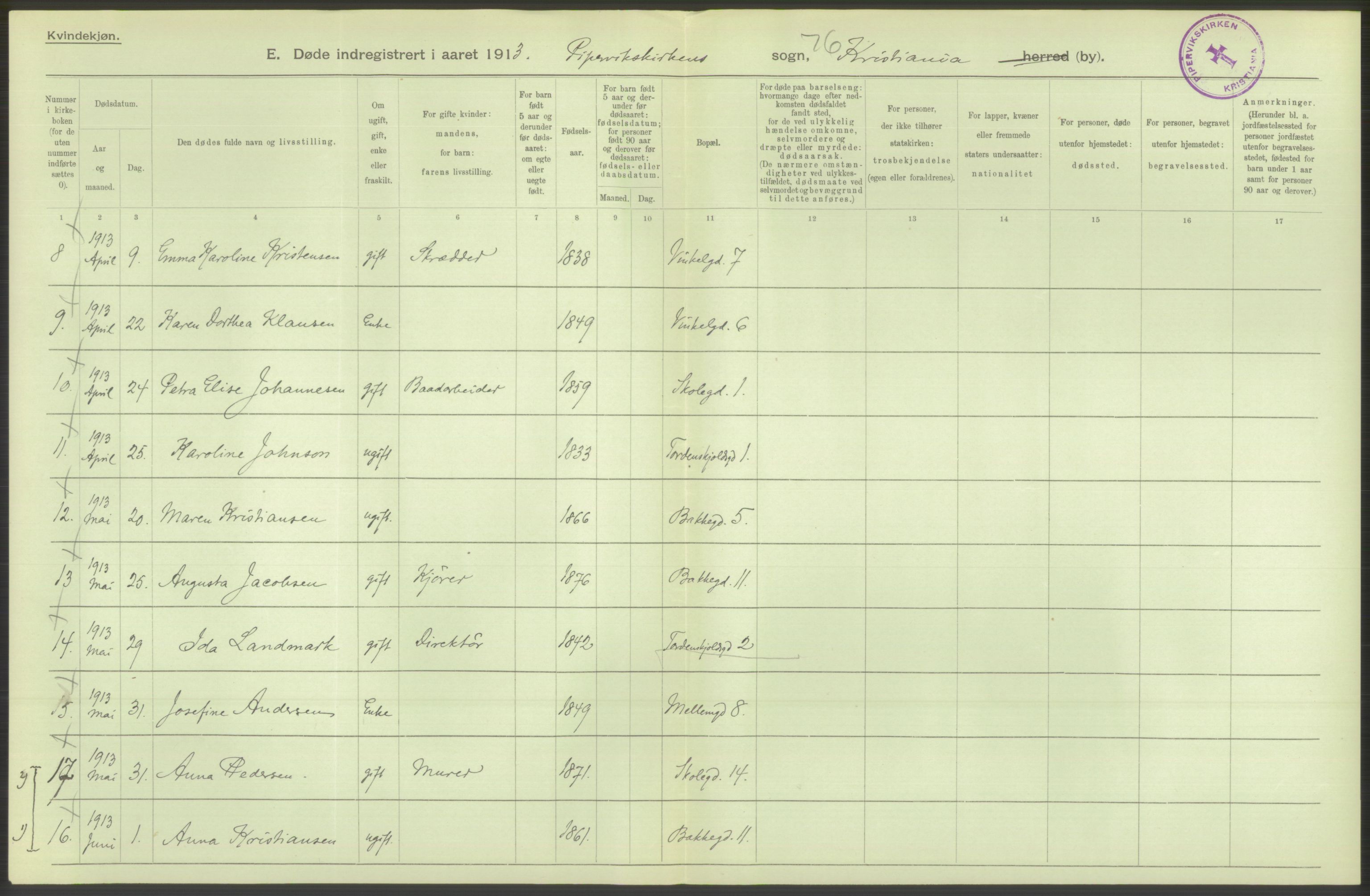 Statistisk sentralbyrå, Sosiodemografiske emner, Befolkning, AV/RA-S-2228/D/Df/Dfb/Dfbc/L0010: Kristiania: Døde, dødfødte., 1913, p. 440