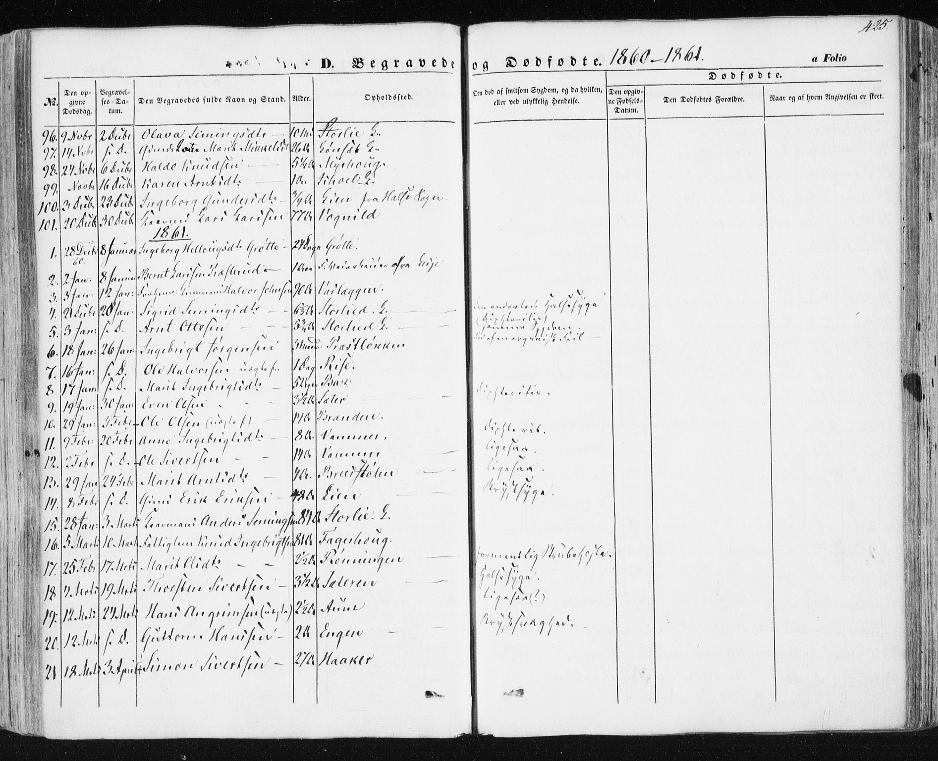 Ministerialprotokoller, klokkerbøker og fødselsregistre - Sør-Trøndelag, SAT/A-1456/678/L0899: Parish register (official) no. 678A08, 1848-1872, p. 425
