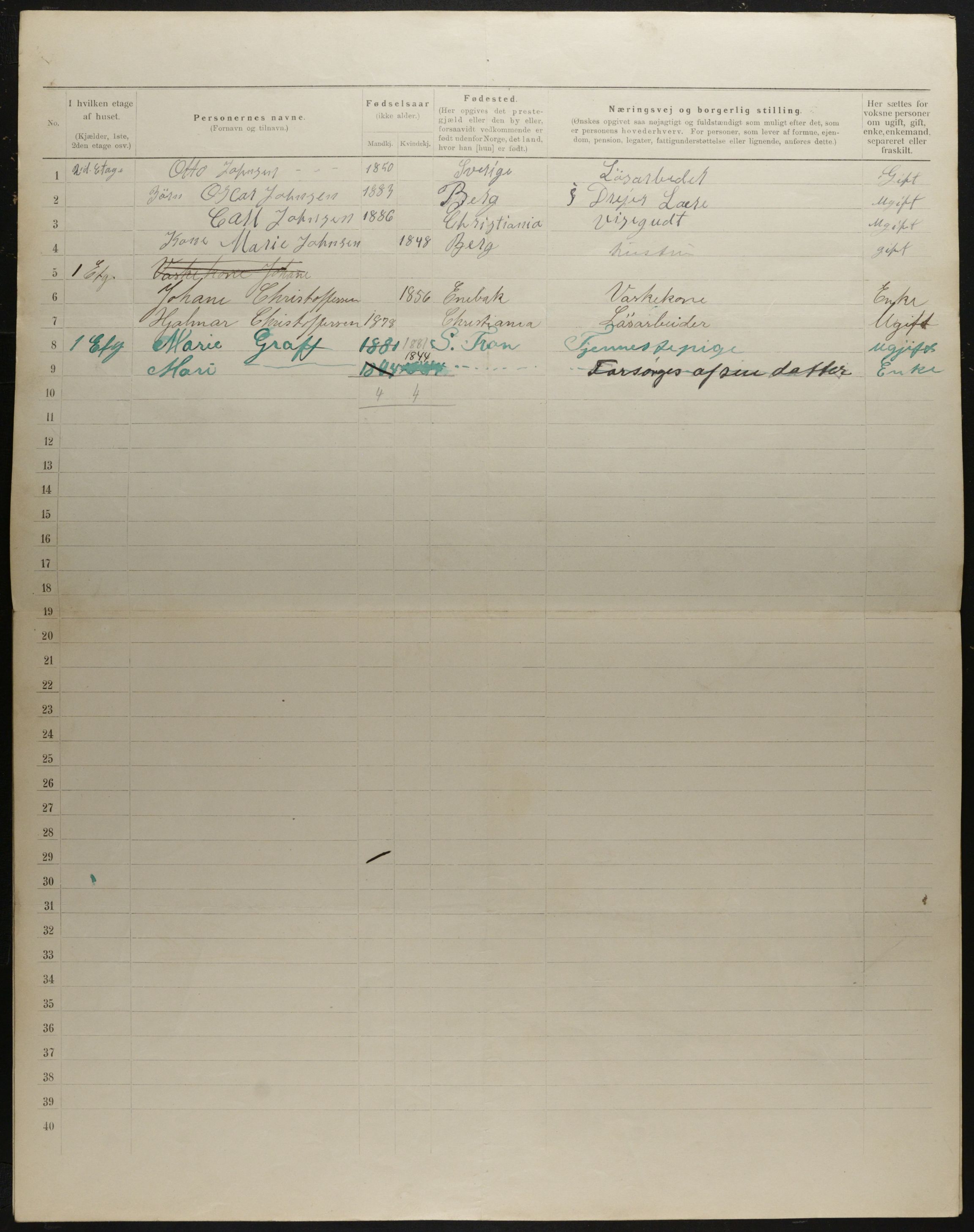 OBA, Municipal Census 1901 for Kristiania, 1901, p. 3460