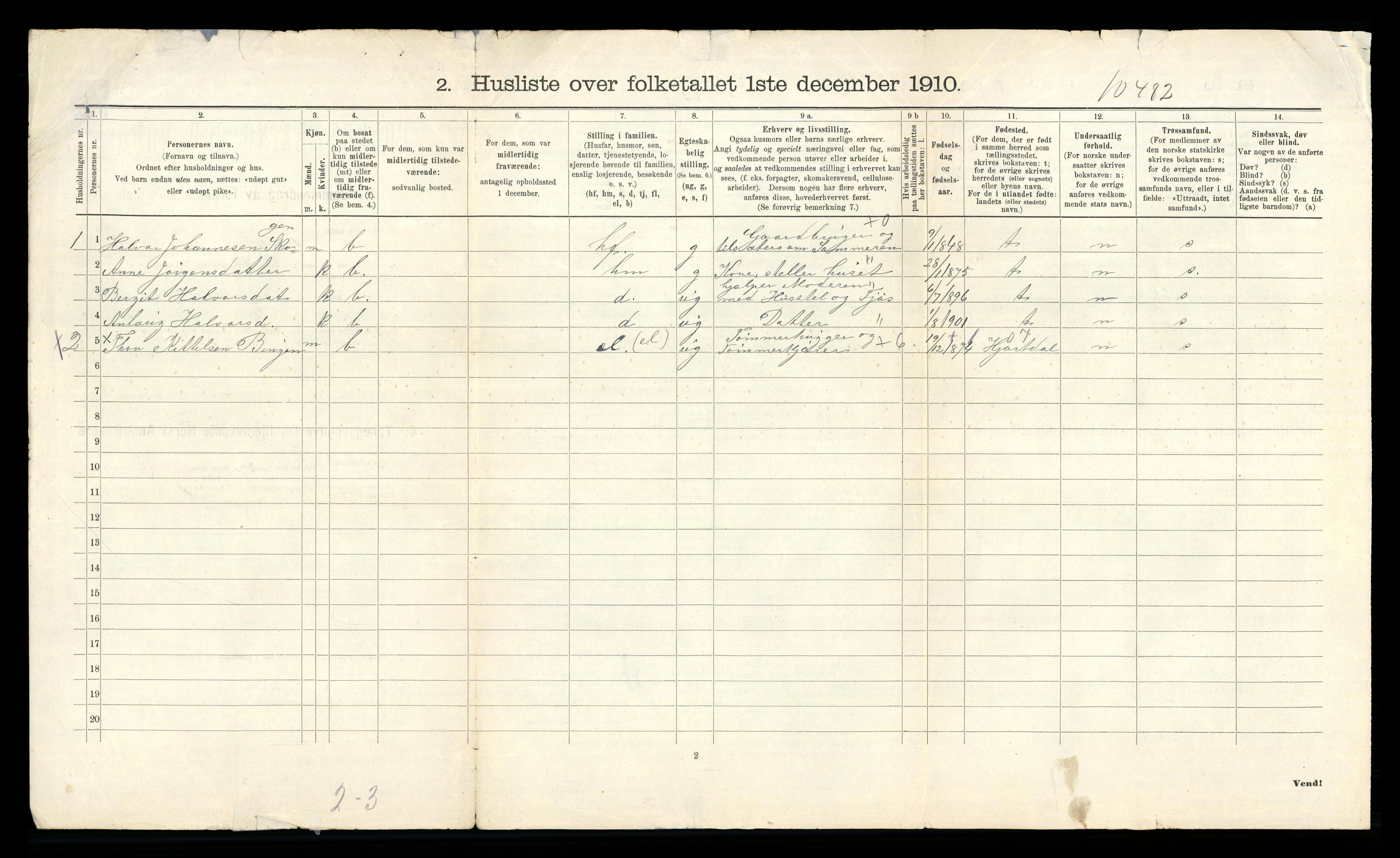 RA, 1910 census for Heddal, 1910, p. 60