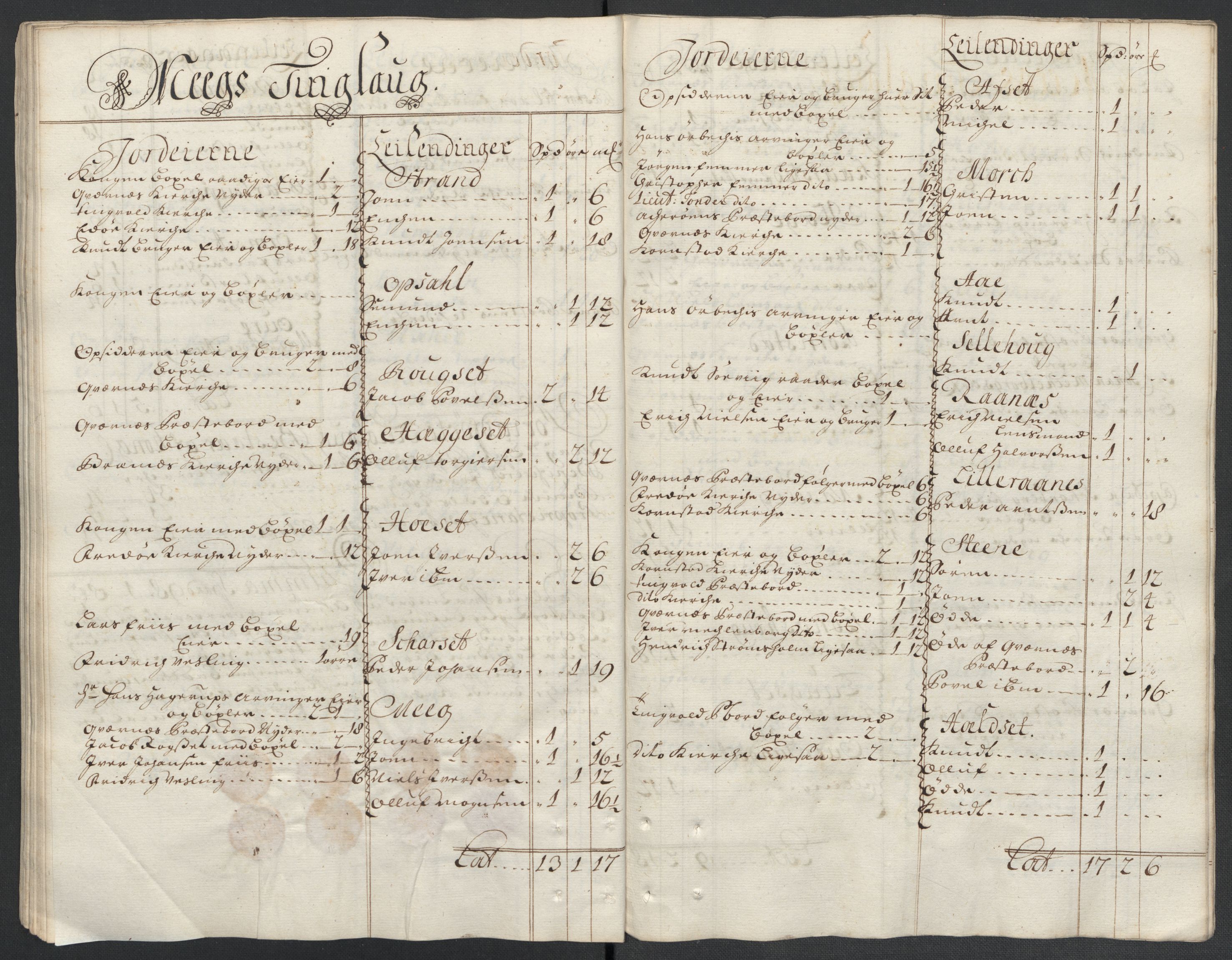 Rentekammeret inntil 1814, Reviderte regnskaper, Fogderegnskap, AV/RA-EA-4092/R56/L3742: Fogderegnskap Nordmøre, 1706-1707, p. 68