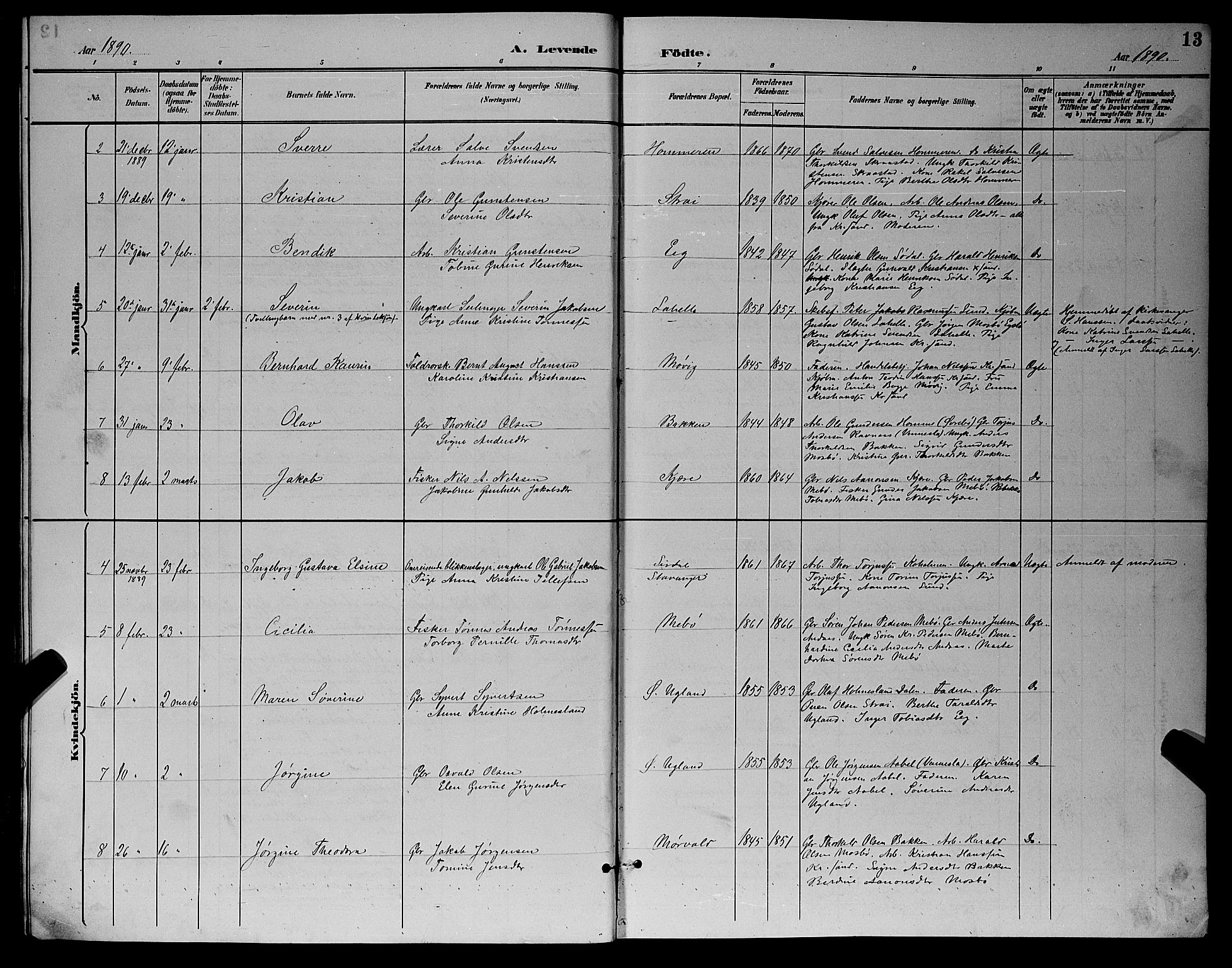 Oddernes sokneprestkontor, AV/SAK-1111-0033/F/Fb/Fba/L0008: Parish register (copy) no. B 8, 1887-1898, p. 13