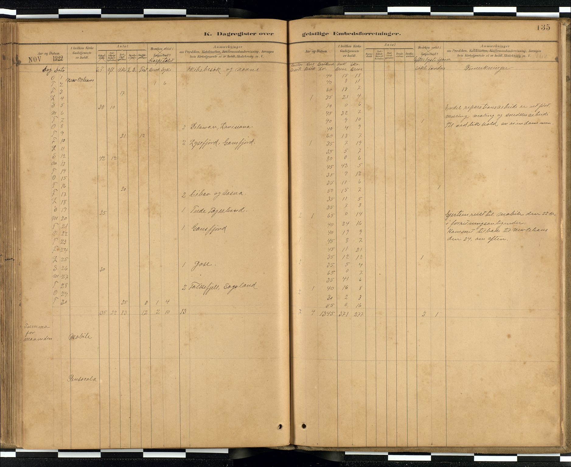 Den norske sjømannsmisjon i utlandet / Quebec (Canada) samt Pensacola--Savannah-Mobile-New Orleans-Gulfport (Gulfhamnene i USA), SAB/SAB/PA-0114/H/Ha/L0001: Parish register (official) no. A 1, 1887-1924, p. 134b-135a