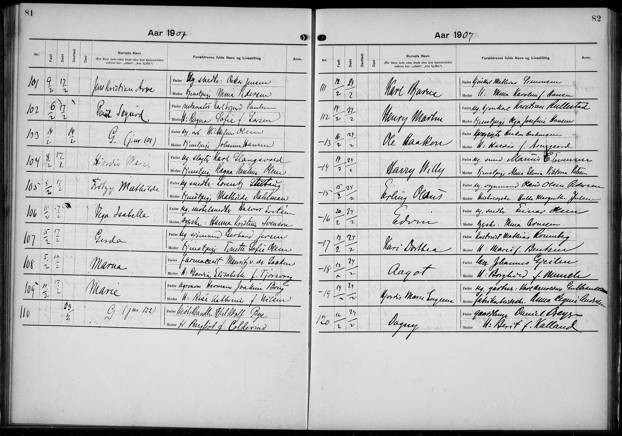 Rikshospitalet prestekontor Kirkebøker, AV/SAO-A-10309b/K/L0006/0002: Baptism register no. 6.2, 1906-1908, p. 81-82