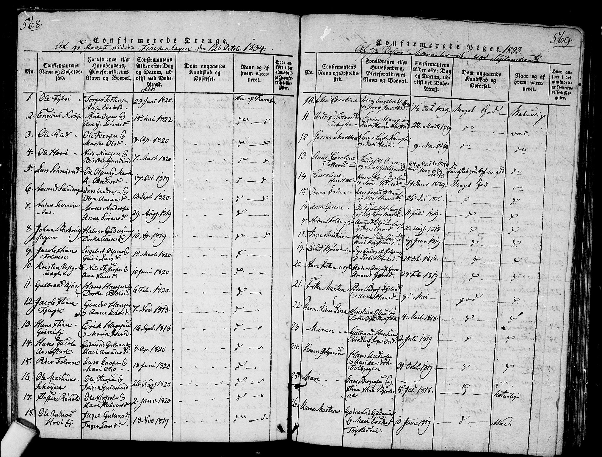 Nes prestekontor Kirkebøker, SAO/A-10410/G/Ga/L0001: Parish register (copy) no. I 1, 1815-1835, p. 568-569