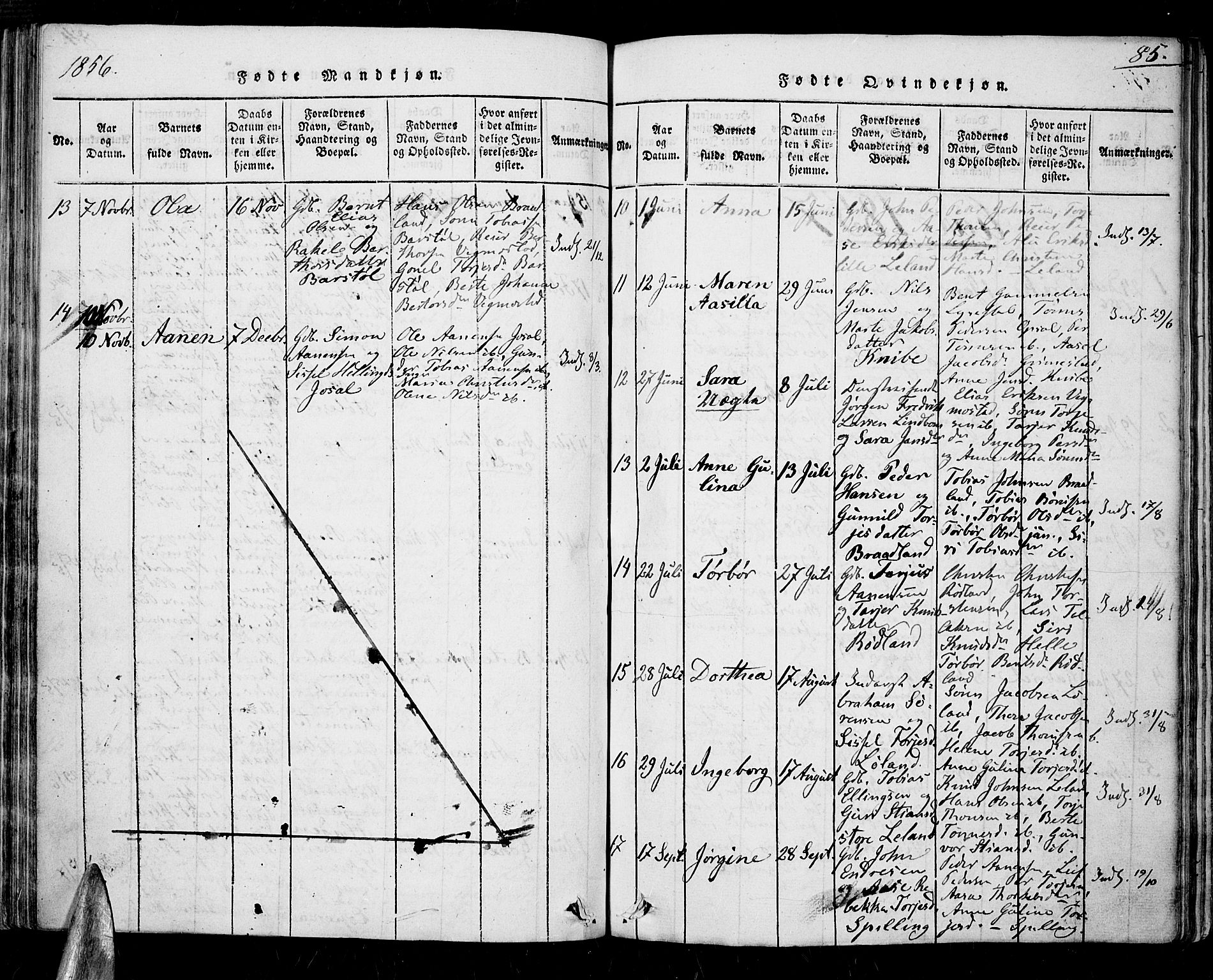 Nord-Audnedal sokneprestkontor, AV/SAK-1111-0032/F/Fa/Fab/L0001: Parish register (official) no. A 1, 1816-1858, p. 85