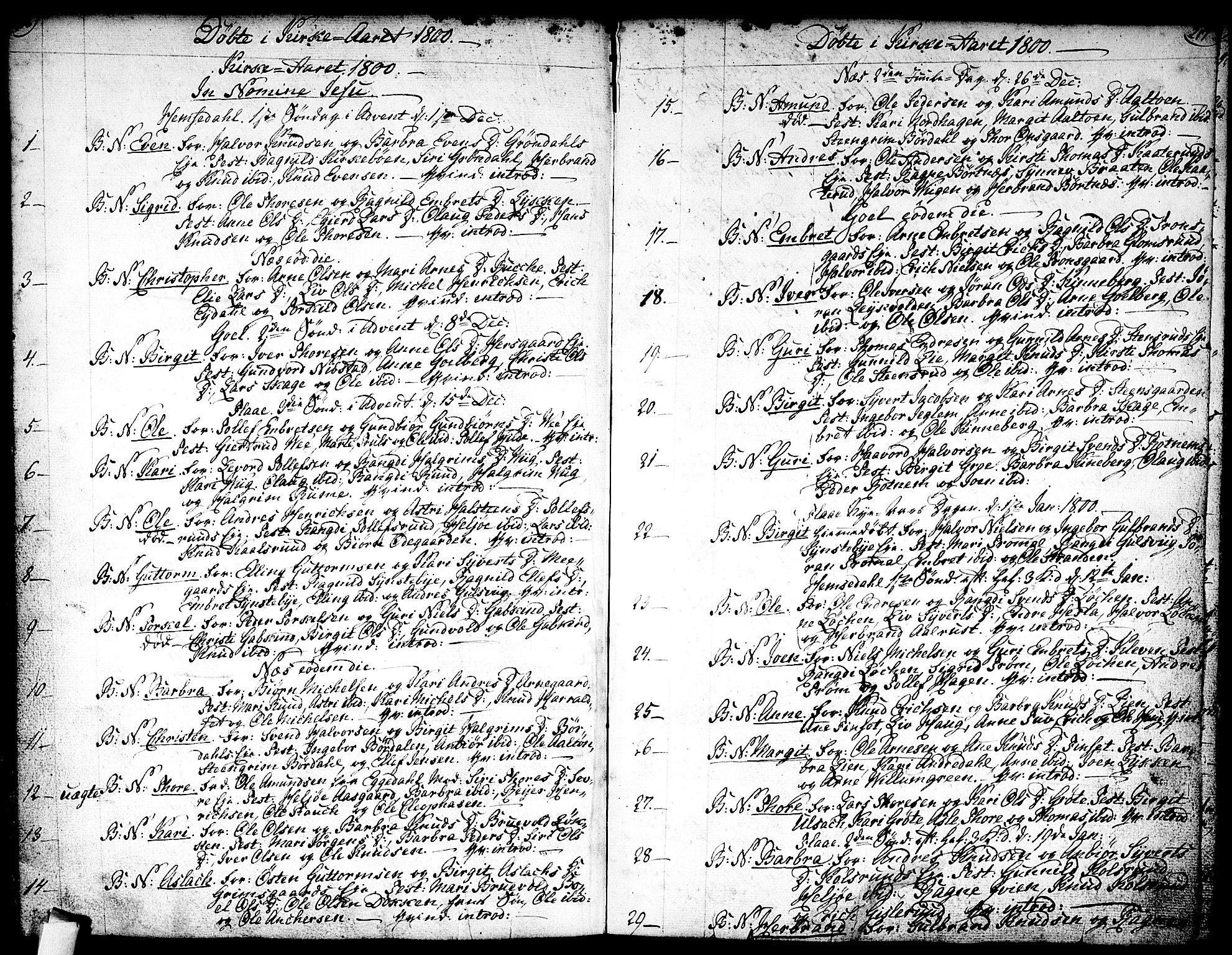 Nes kirkebøker, SAKO/A-236/F/Fa/L0005: Parish register (official) no. 5, 1787-1807, p. 216-217