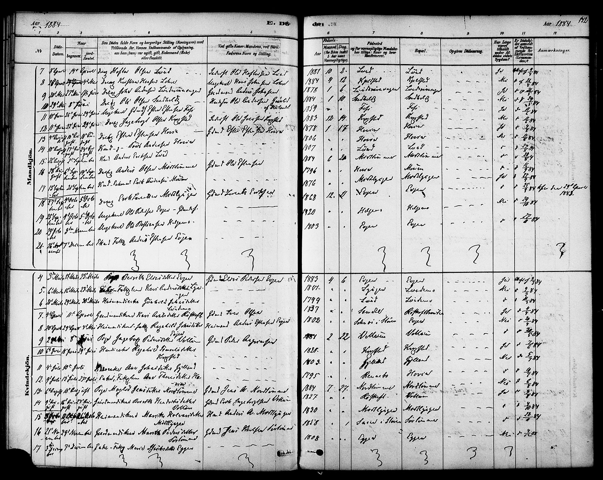 Ministerialprotokoller, klokkerbøker og fødselsregistre - Sør-Trøndelag, SAT/A-1456/692/L1105: Parish register (official) no. 692A05, 1878-1890, p. 142