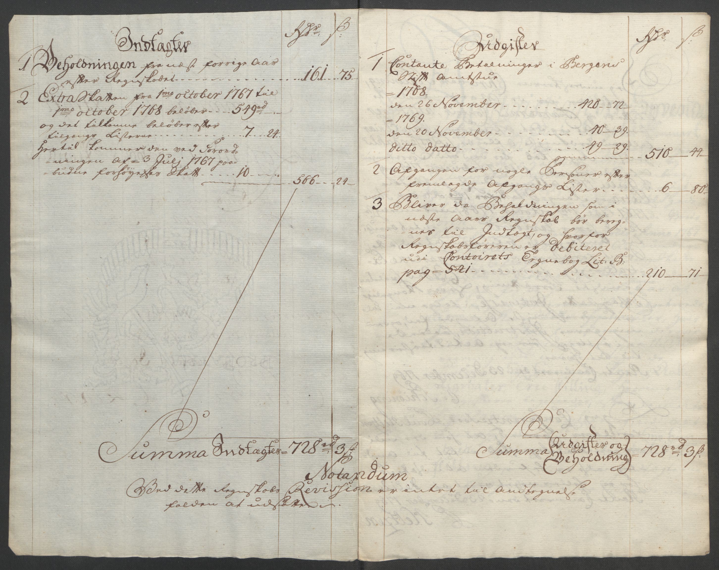 Rentekammeret inntil 1814, Reviderte regnskaper, Fogderegnskap, AV/RA-EA-4092/R49/L3157: Ekstraskatten Rosendal Baroni, 1762-1772, p. 209