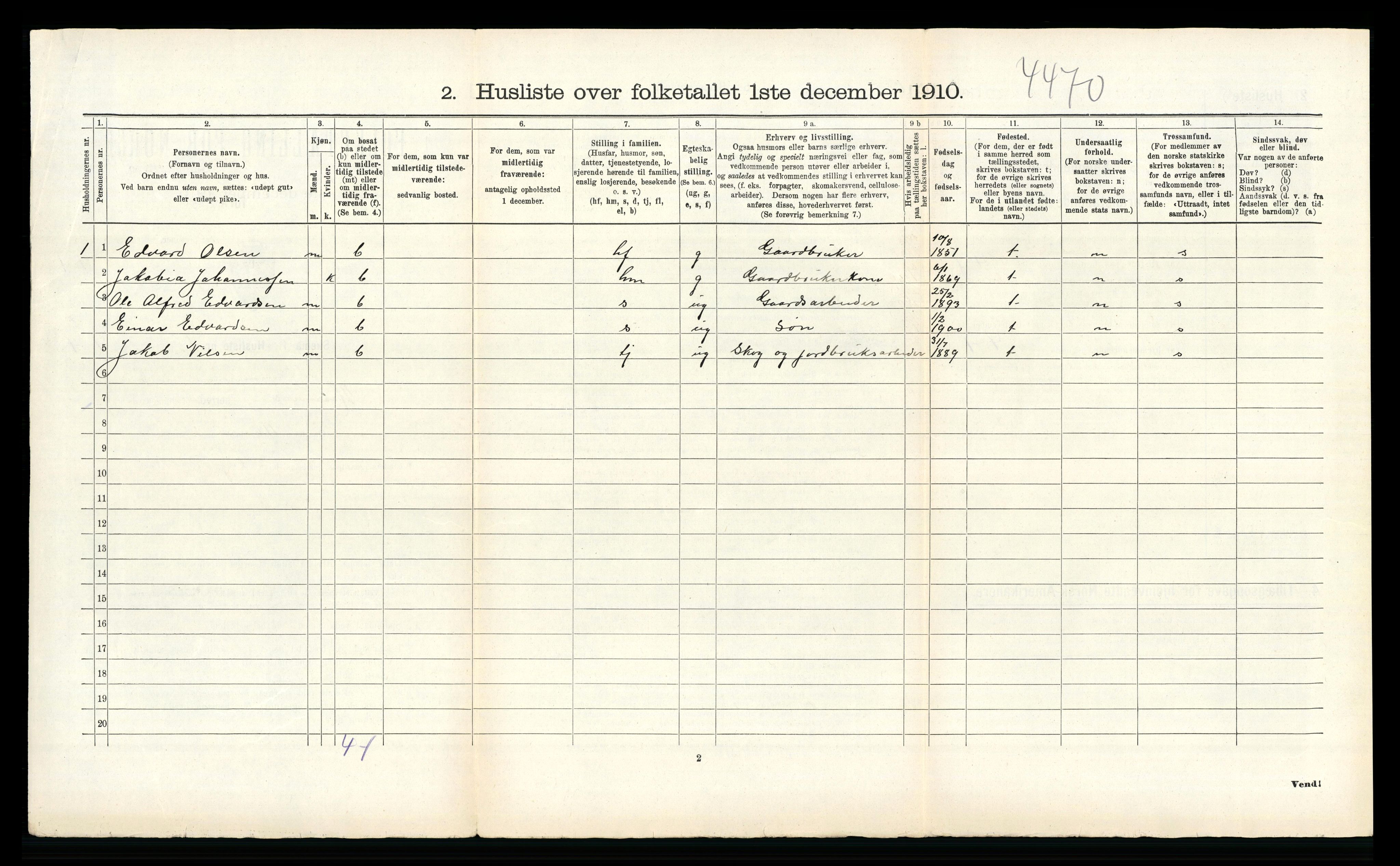 RA, 1910 census for Hemnes, 1910, p. 1625