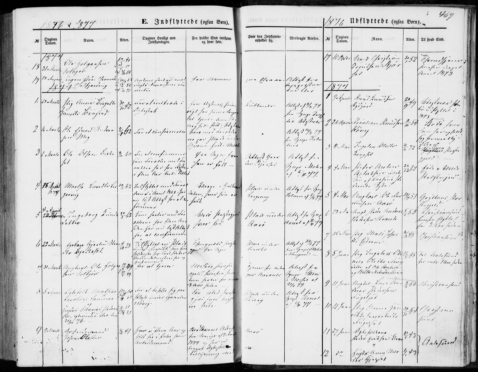 Ministerialprotokoller, klokkerbøker og fødselsregistre - Møre og Romsdal, SAT/A-1454/555/L0655: Parish register (official) no. 555A05, 1869-1886, p. 469