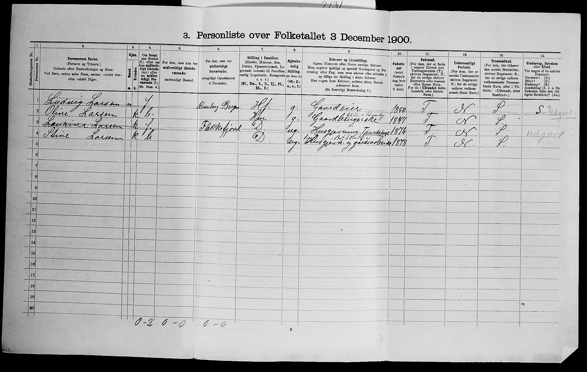 SAK, 1900 census for Feda, 1900, p. 342