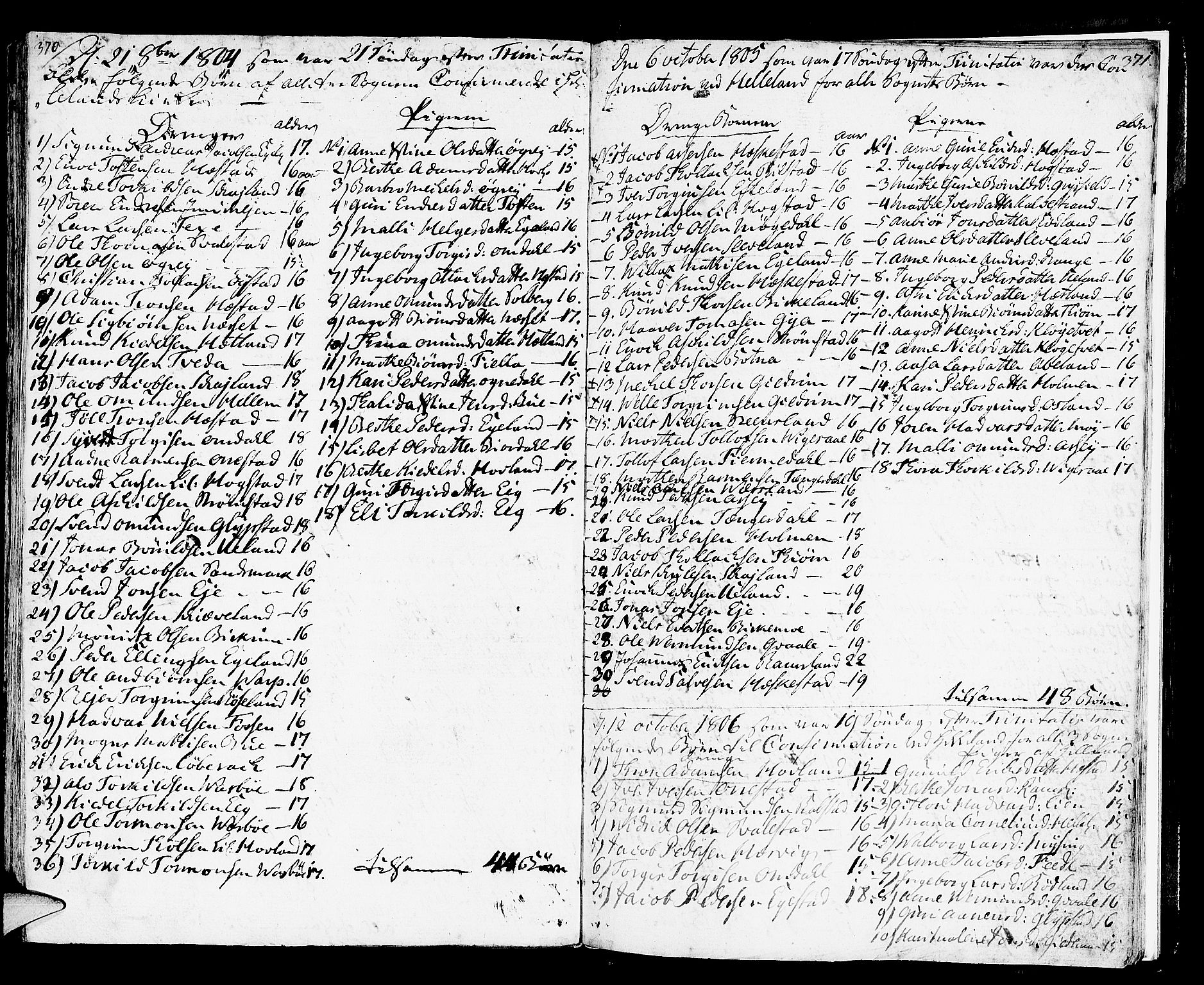 Helleland sokneprestkontor, SAST/A-101810: Parish register (official) no. A 3 /1, 1791-1817, p. 370-371