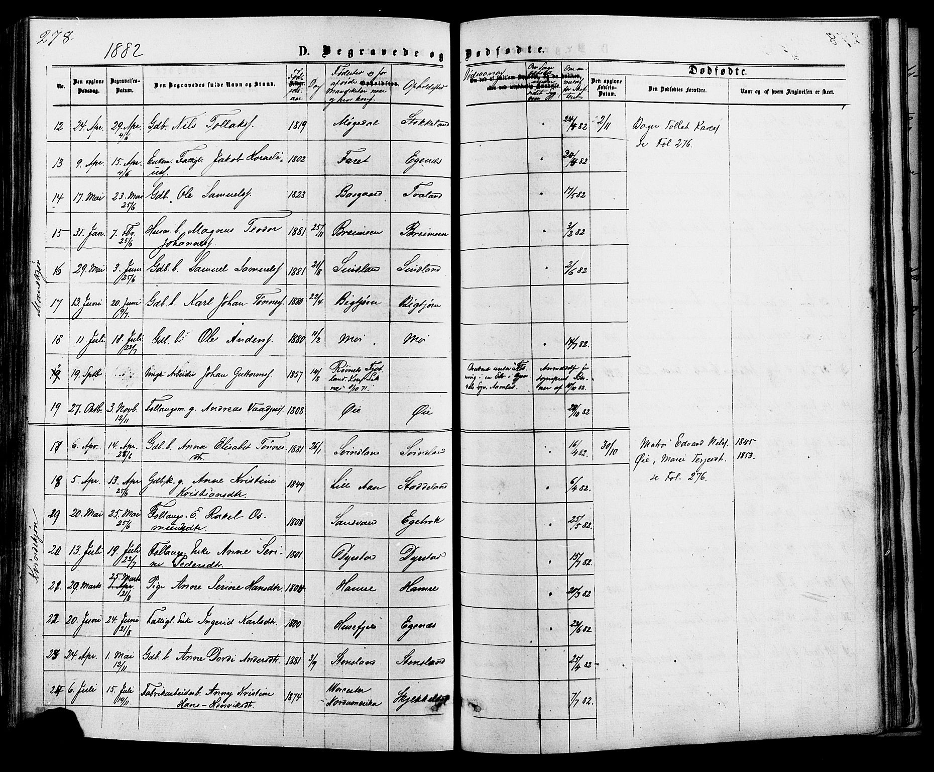 Kvinesdal sokneprestkontor, SAK/1111-0026/F/Fa/Fab/L0007: Parish register (official) no. A 7, 1870-1885, p. 278