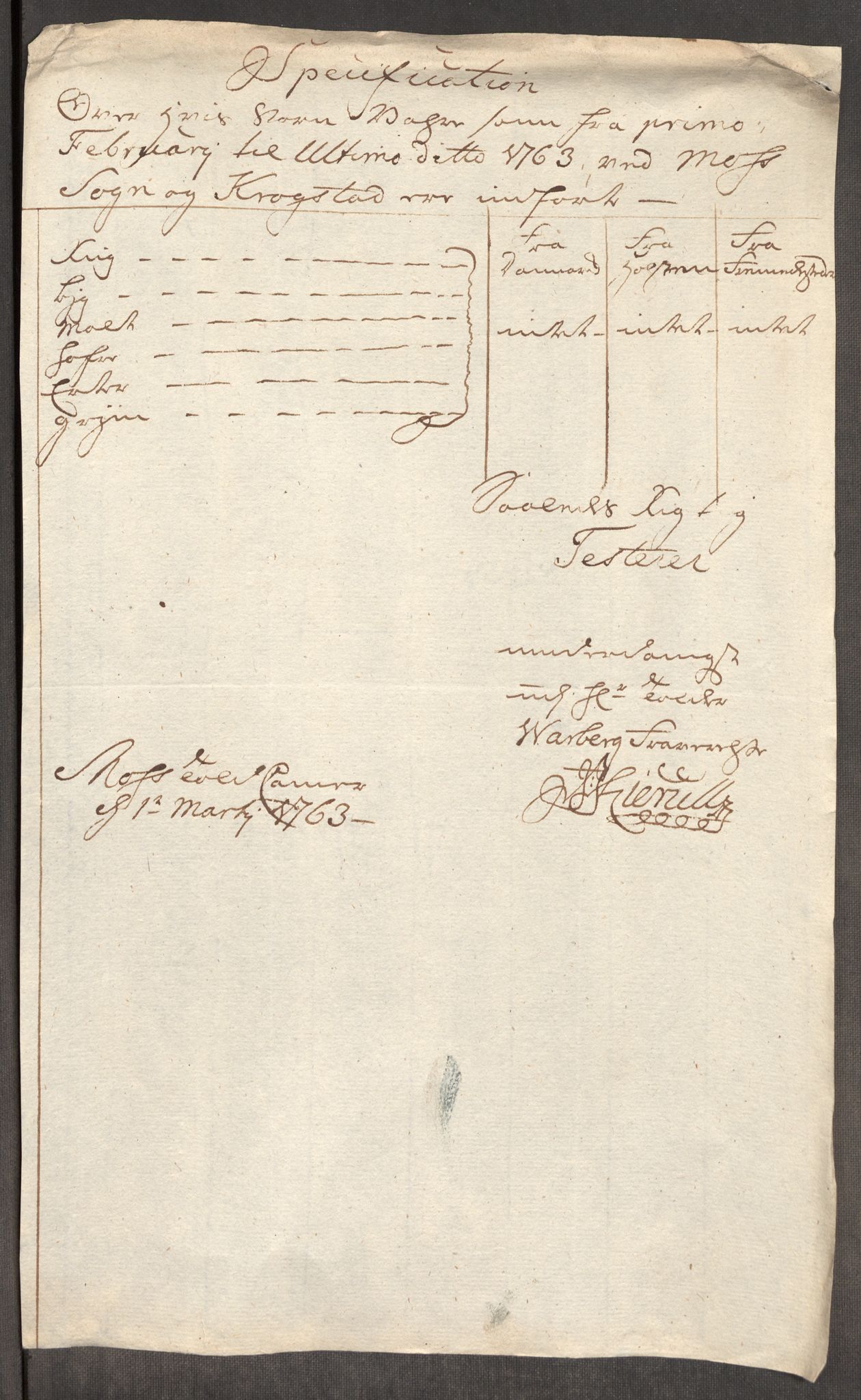 Rentekammeret inntil 1814, Realistisk ordnet avdeling, RA/EA-4070/Oe/L0007: [Ø1]: Priskuranter, 1761-1763, p. 584