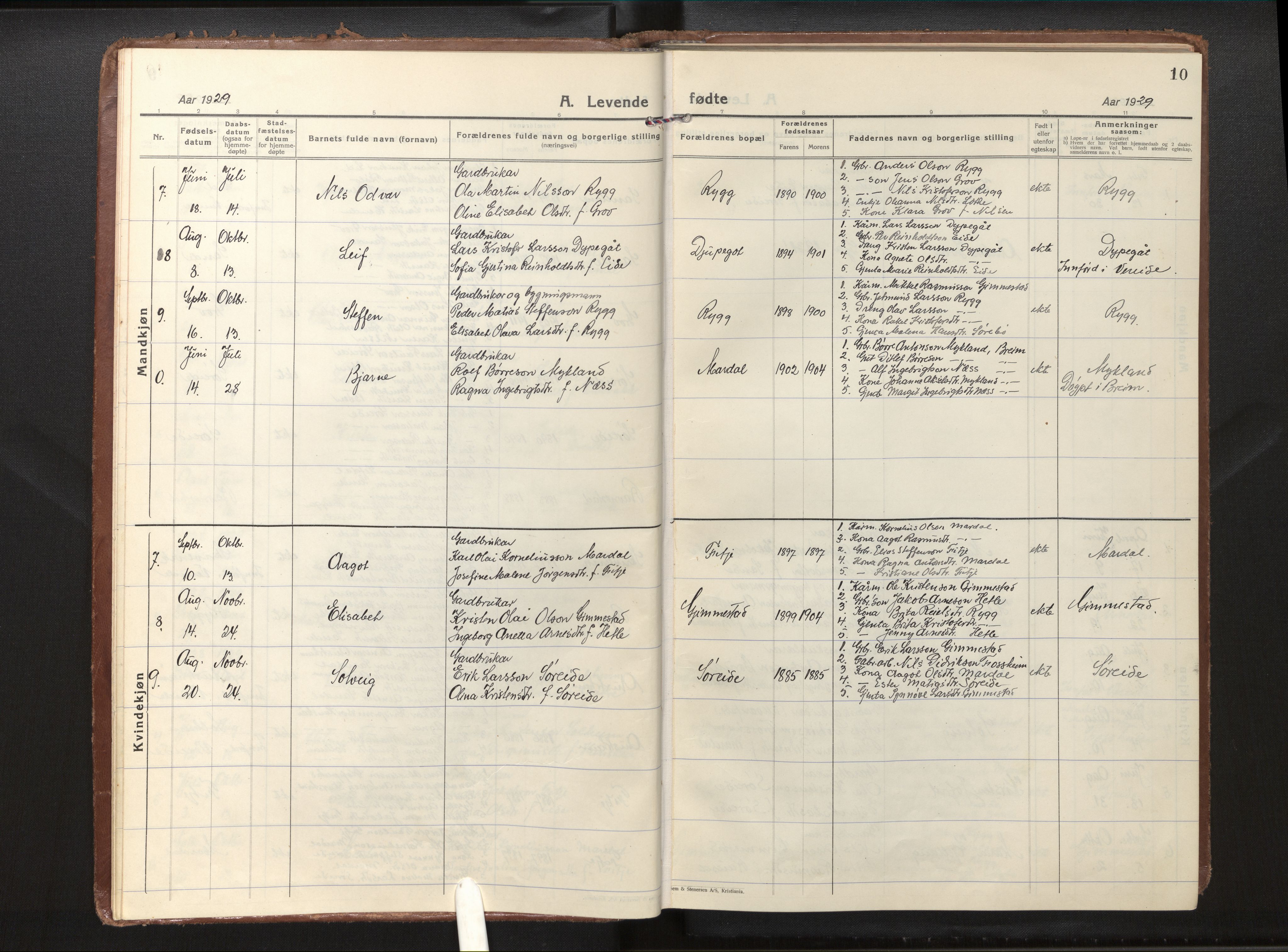 Gloppen sokneprestembete, AV/SAB-A-80101/H/Haa/Haad/L0003: Parish register (official) no. D 3, 1926-1950, p. 9b-10a