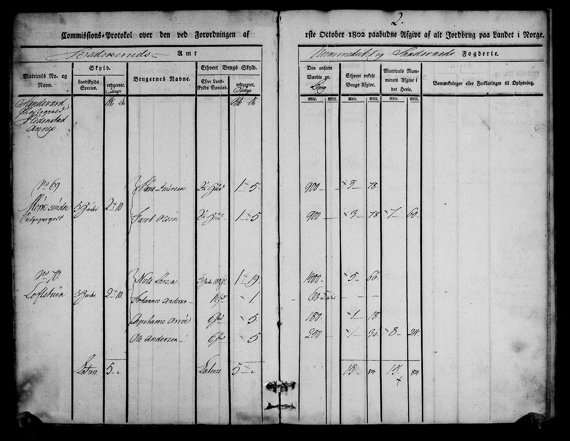 Rentekammeret inntil 1814, Realistisk ordnet avdeling, RA/EA-4070/N/Ne/Nea/L0053: Numedal og Sandsvær fogderi. Kommisjonsprotokoll over matrikulerte jordbruk i Hedenstad anneks, 1803, p. 3