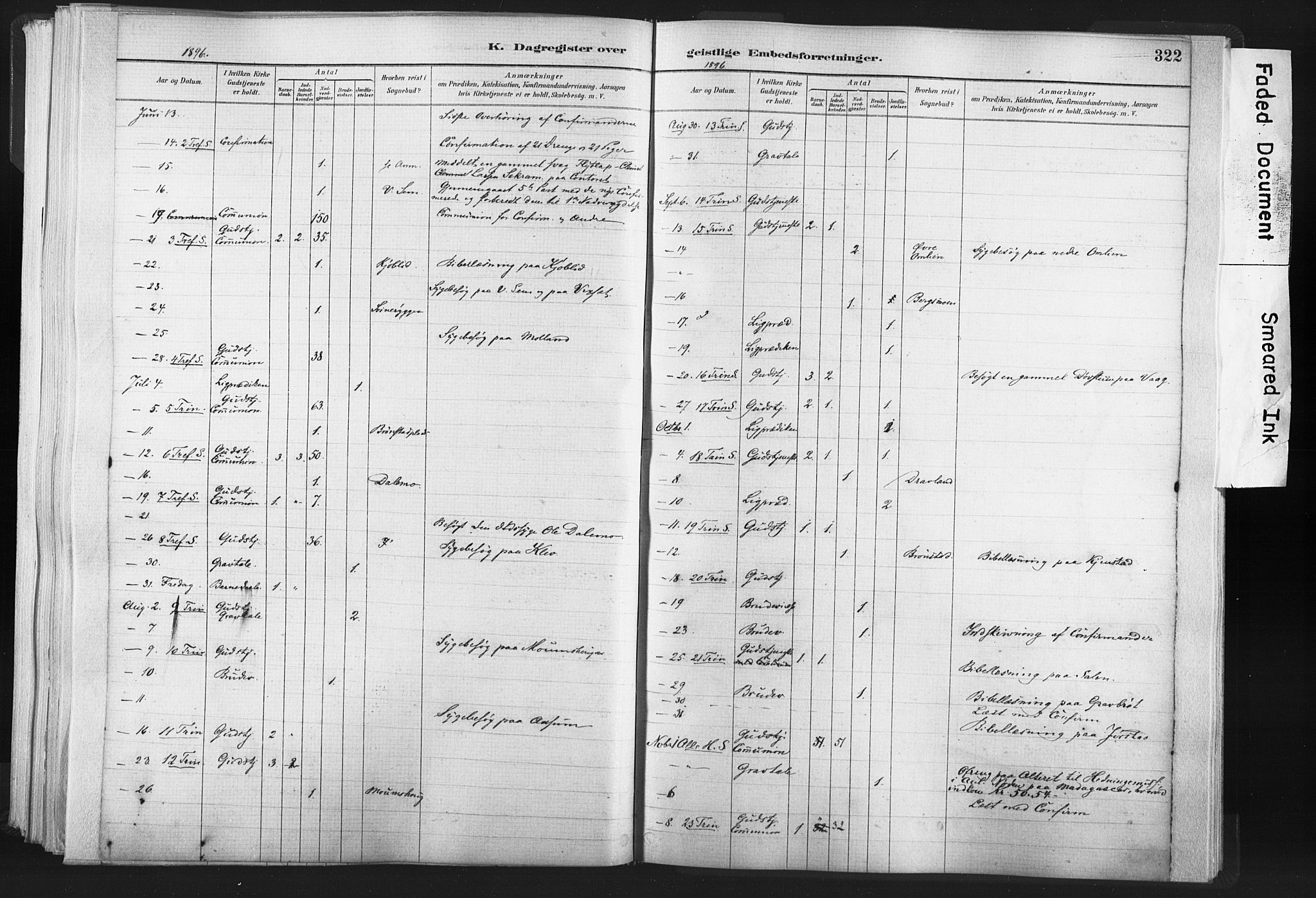 Ministerialprotokoller, klokkerbøker og fødselsregistre - Nord-Trøndelag, SAT/A-1458/749/L0474: Parish register (official) no. 749A08, 1887-1903, p. 322