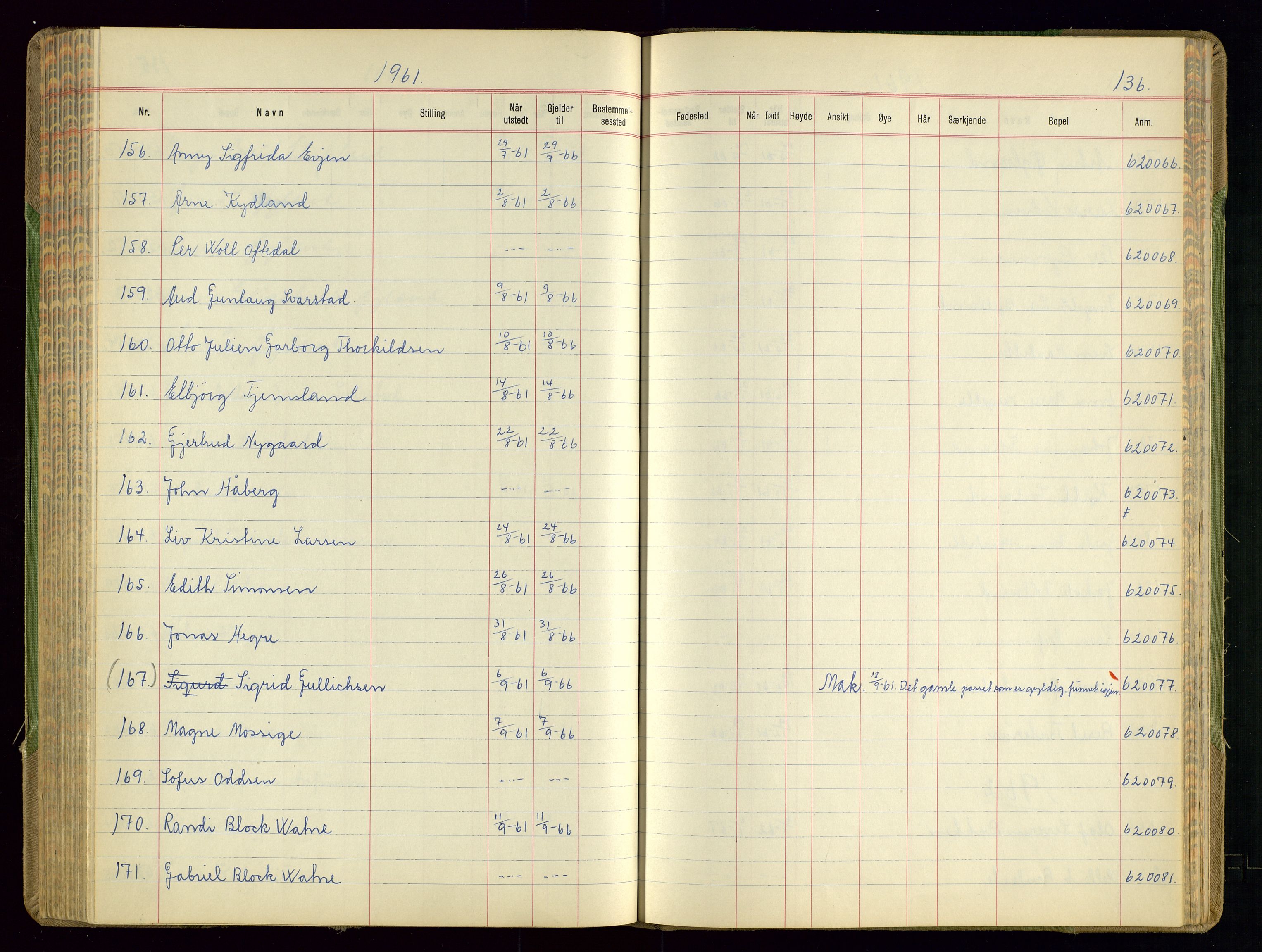 Sandnes politikammer, AV/SAST-A-100446/K/L0008: Passprotokoll, 1951-1962, p. 136