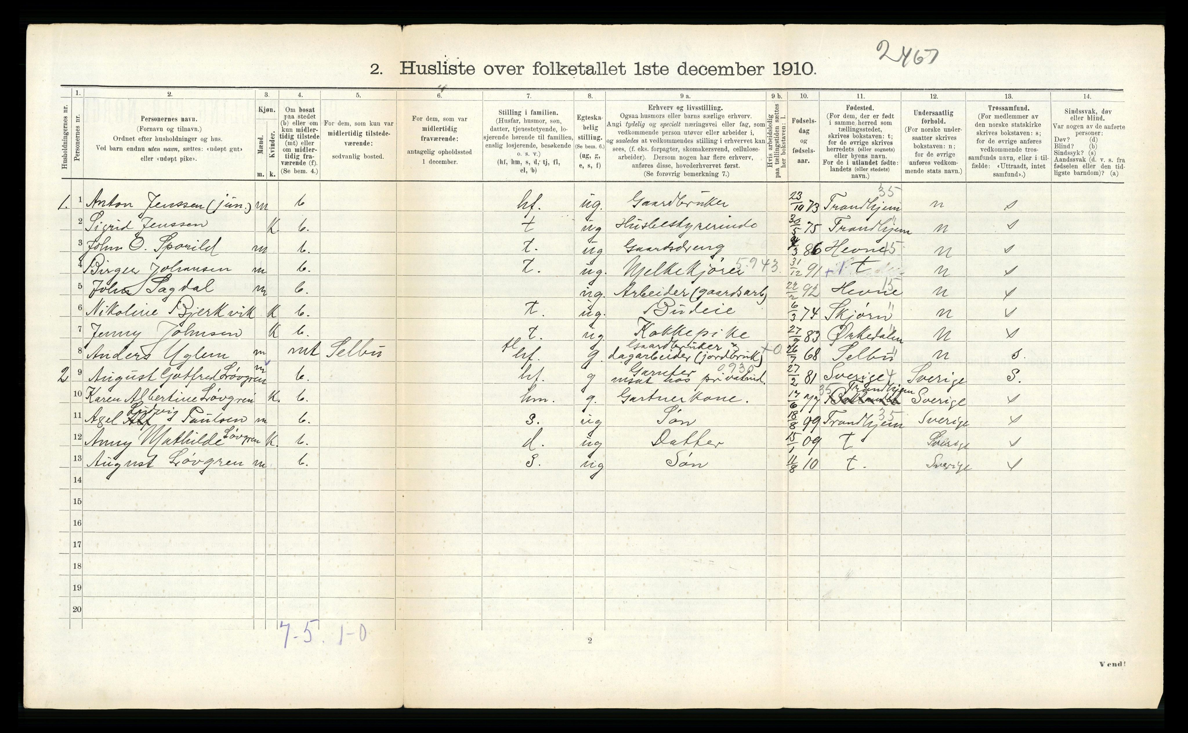 RA, 1910 census for Strinda, 1910, p. 357