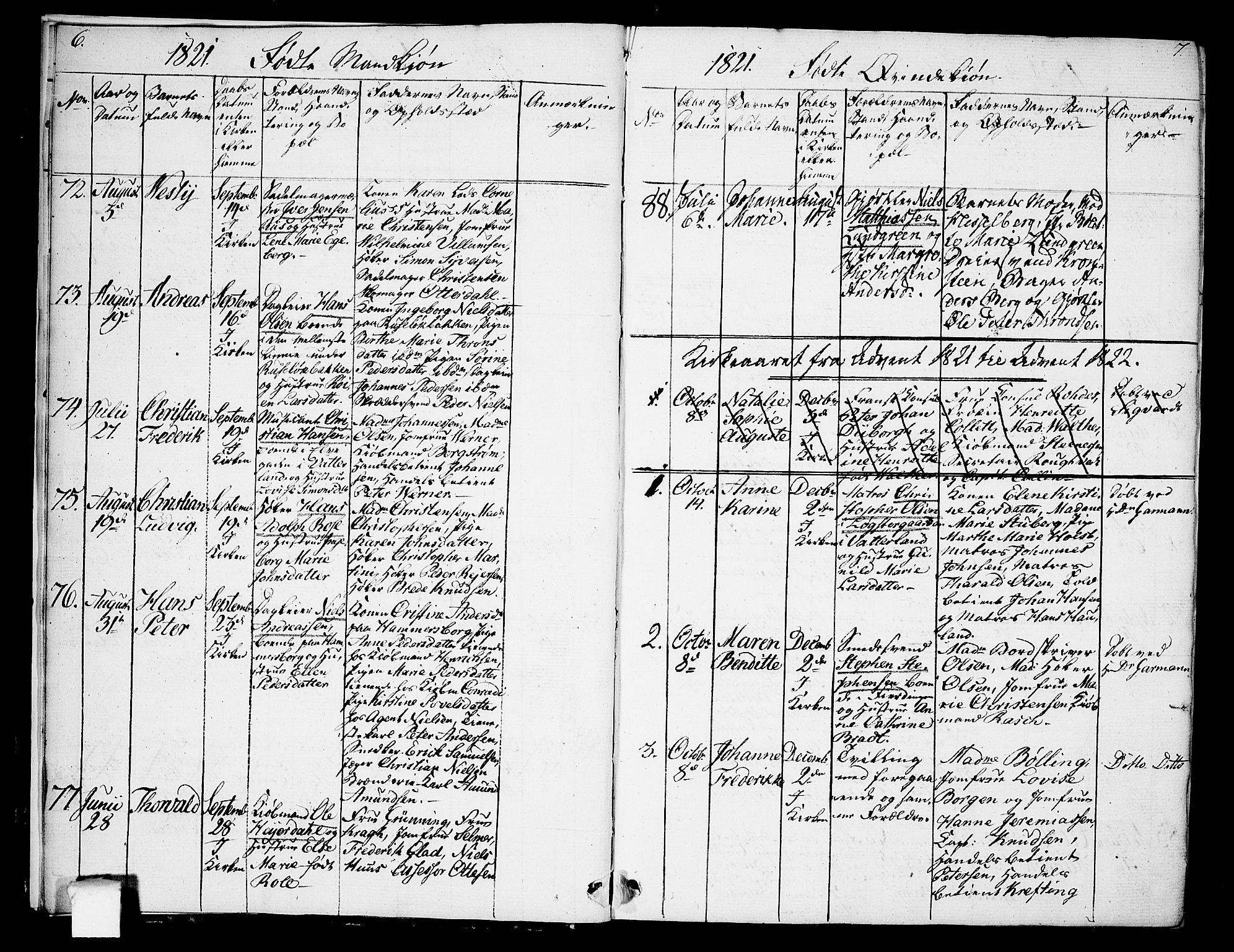 Oslo domkirke Kirkebøker, SAO/A-10752/F/Fa/L0008: Parish register (official) no. 8, 1821-1824, p. 6-7