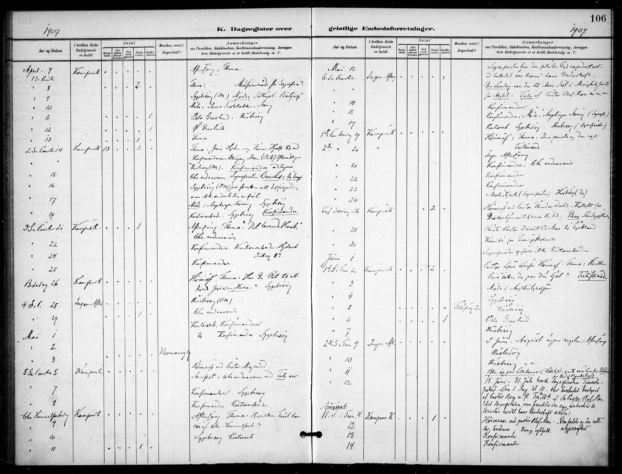 Kampen prestekontor Kirkebøker, AV/SAO-A-10853/F/Fb/L0003: Parish register (official) no. II 3, 1896-1936, p. 106