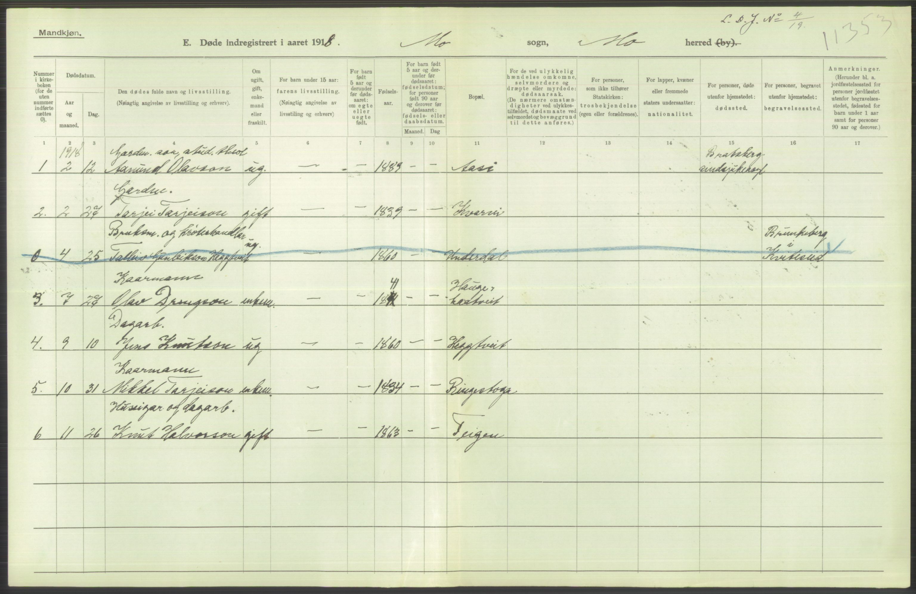 Statistisk sentralbyrå, Sosiodemografiske emner, Befolkning, AV/RA-S-2228/D/Df/Dfb/Dfbh/L0026: Telemark fylke: Døde. Bygder og byer., 1918, p. 524
