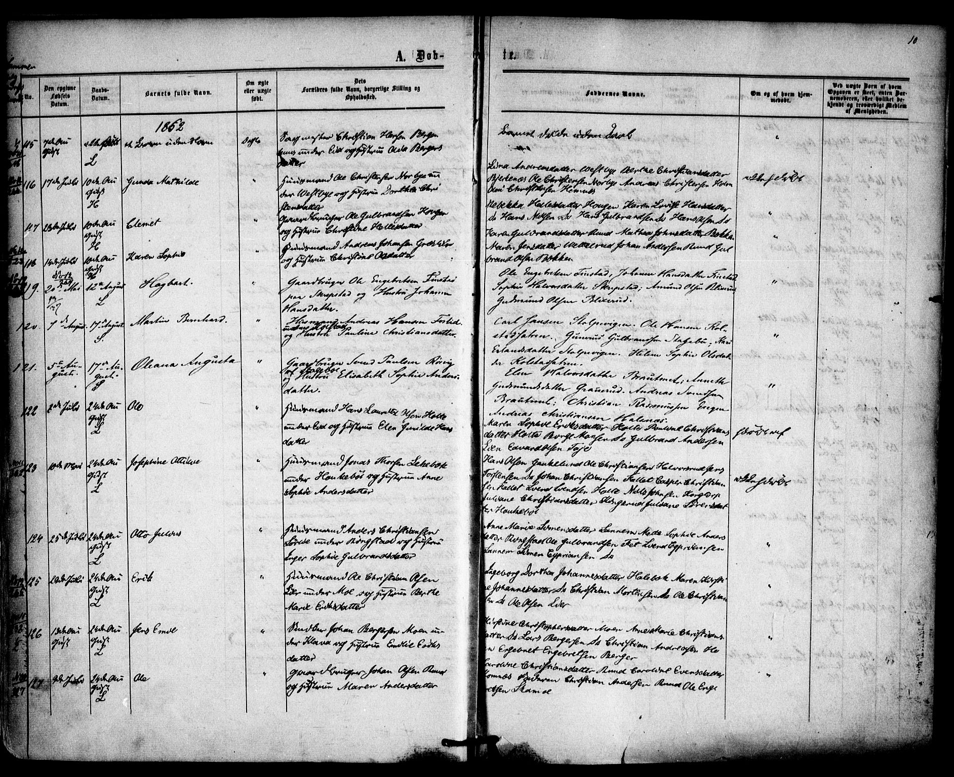 Høland prestekontor Kirkebøker, AV/SAO-A-10346a/F/Fa/L0011: Parish register (official) no. I 11, 1862-1869, p. 10