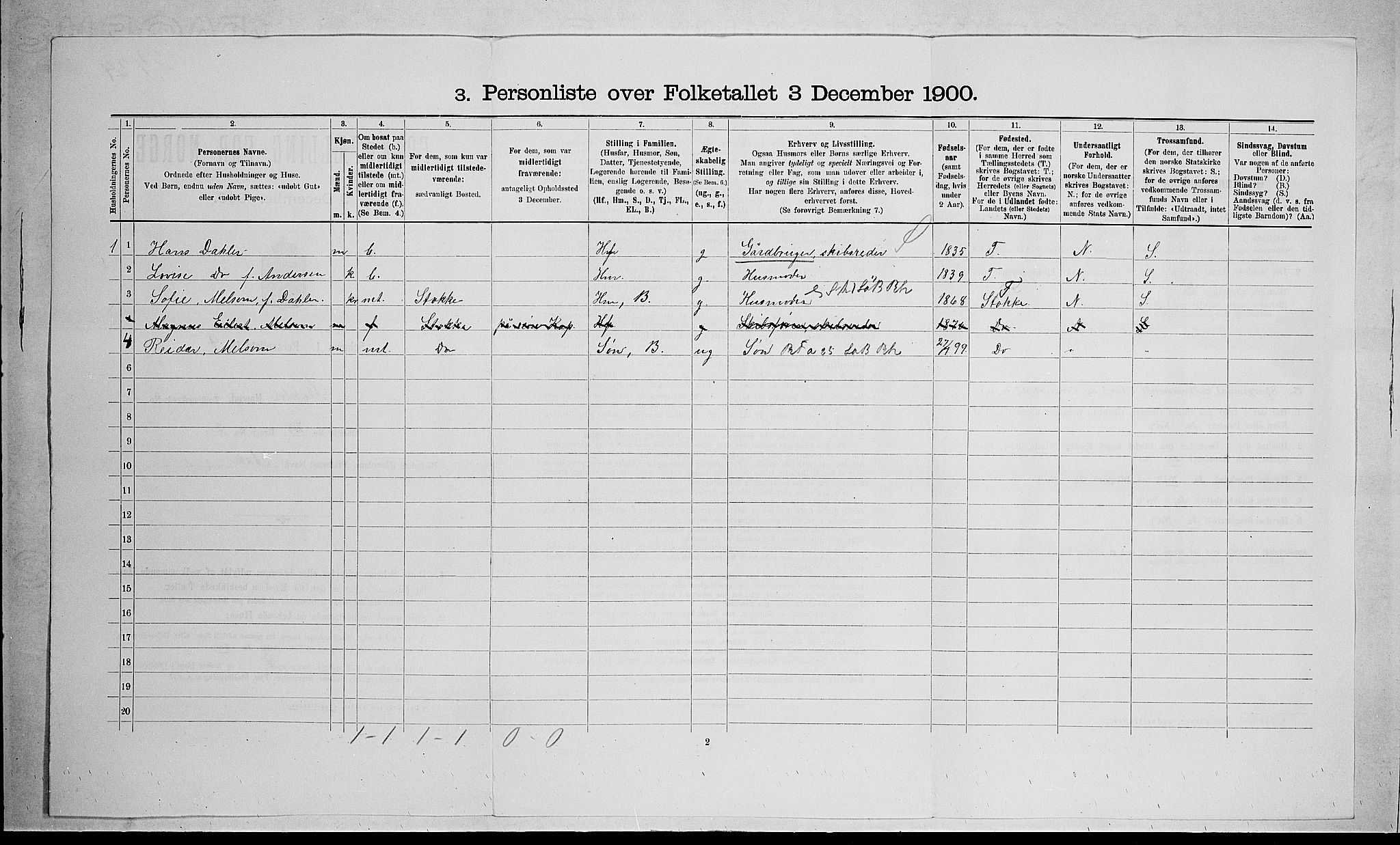 RA, 1900 census for Stokke, 1900, p. 376