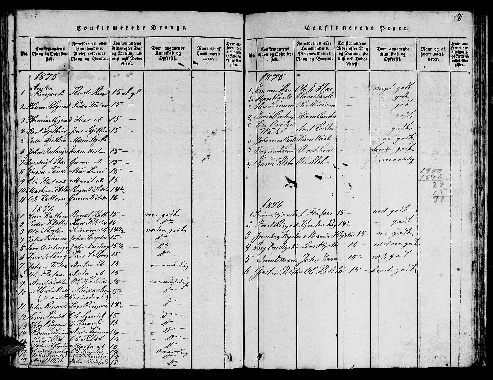 Ministerialprotokoller, klokkerbøker og fødselsregistre - Sør-Trøndelag, SAT/A-1456/613/L0393: Parish register (copy) no. 613C01, 1816-1886, p. 271