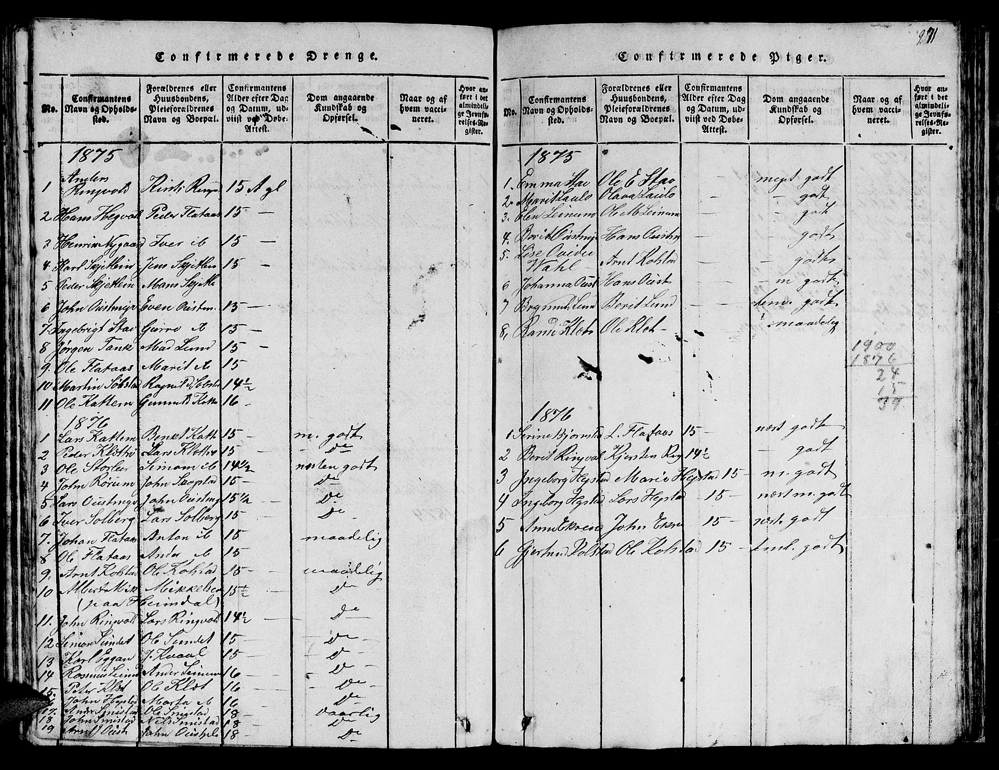 Ministerialprotokoller, klokkerbøker og fødselsregistre - Sør-Trøndelag, AV/SAT-A-1456/613/L0393: Parish register (copy) no. 613C01, 1816-1886, p. 271