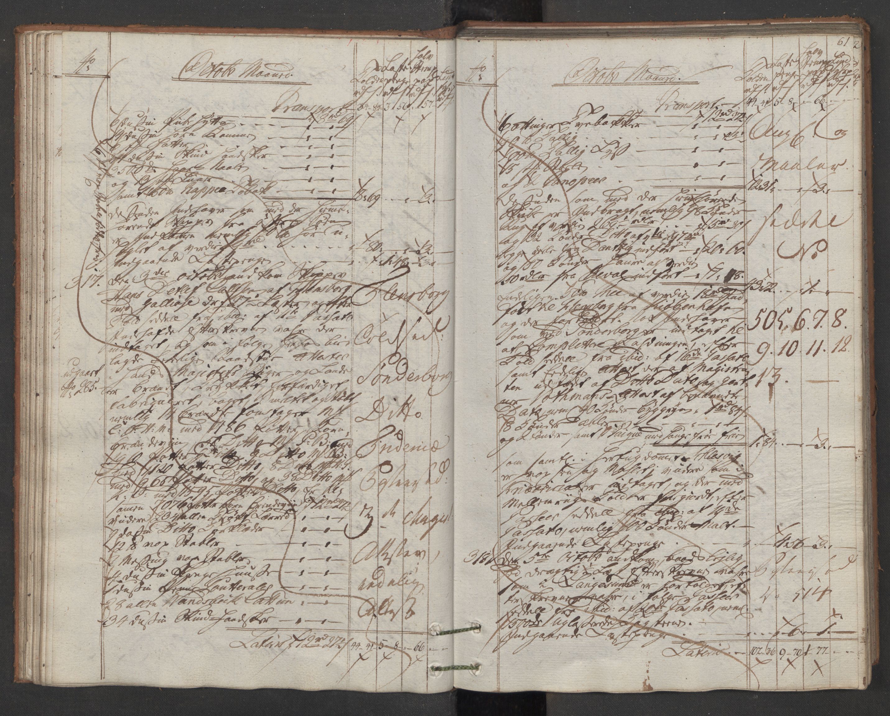 Generaltollkammeret, tollregnskaper, AV/RA-EA-5490/R11/L0086/0001: Tollregnskaper Larvik og Sandefjord / Inngående hovedtollbok, 1786, p. 60b-61a