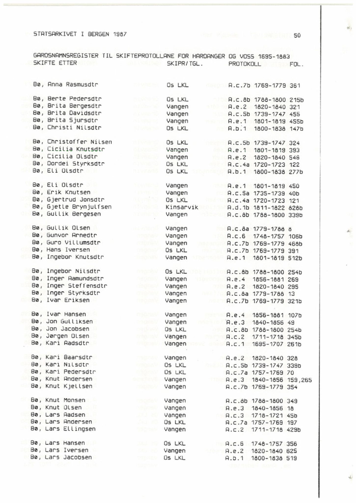 Hardanger og Voss sorenskriveri, SAB/A-2501/4, 1695-1883, p. 1050