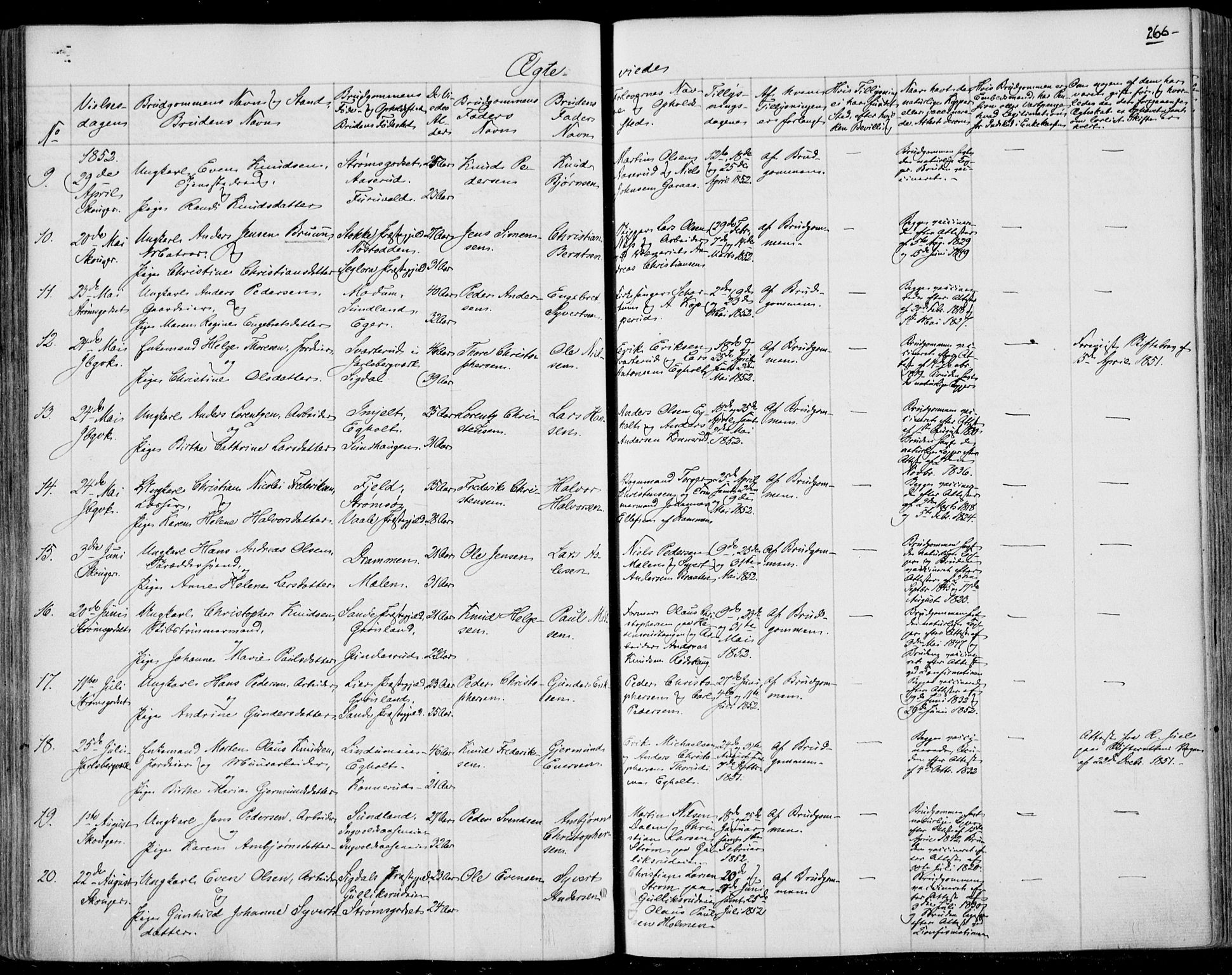 Skoger kirkebøker, SAKO/A-59/F/Fa/L0003: Parish register (official) no. I 3, 1842-1861, p. 266