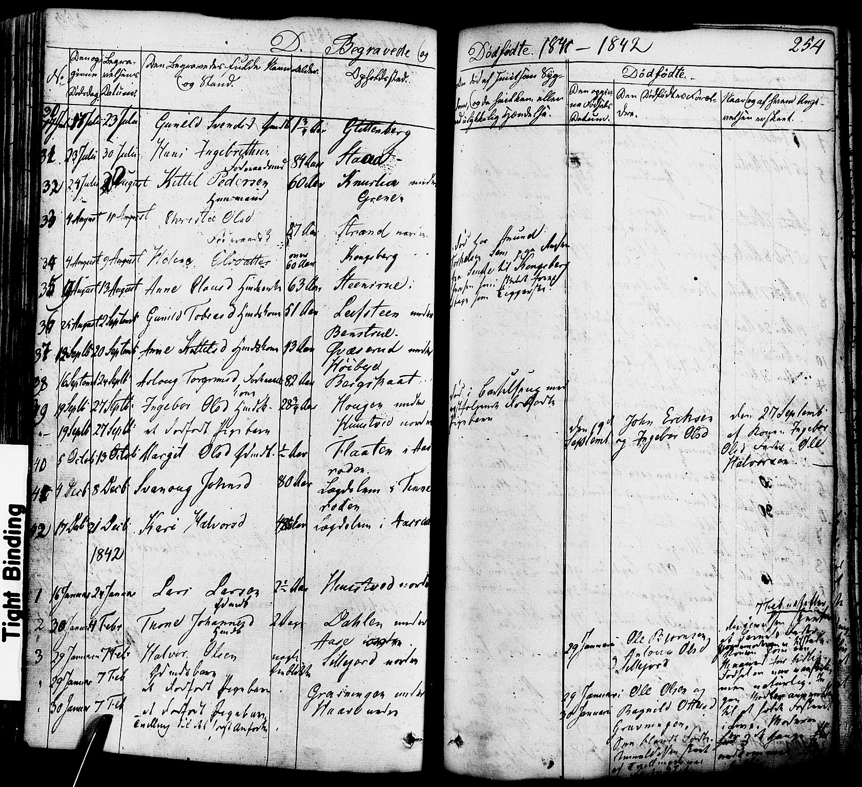 Heddal kirkebøker, AV/SAKO-A-268/F/Fa/L0006: Parish register (official) no. I 6, 1837-1854, p. 254