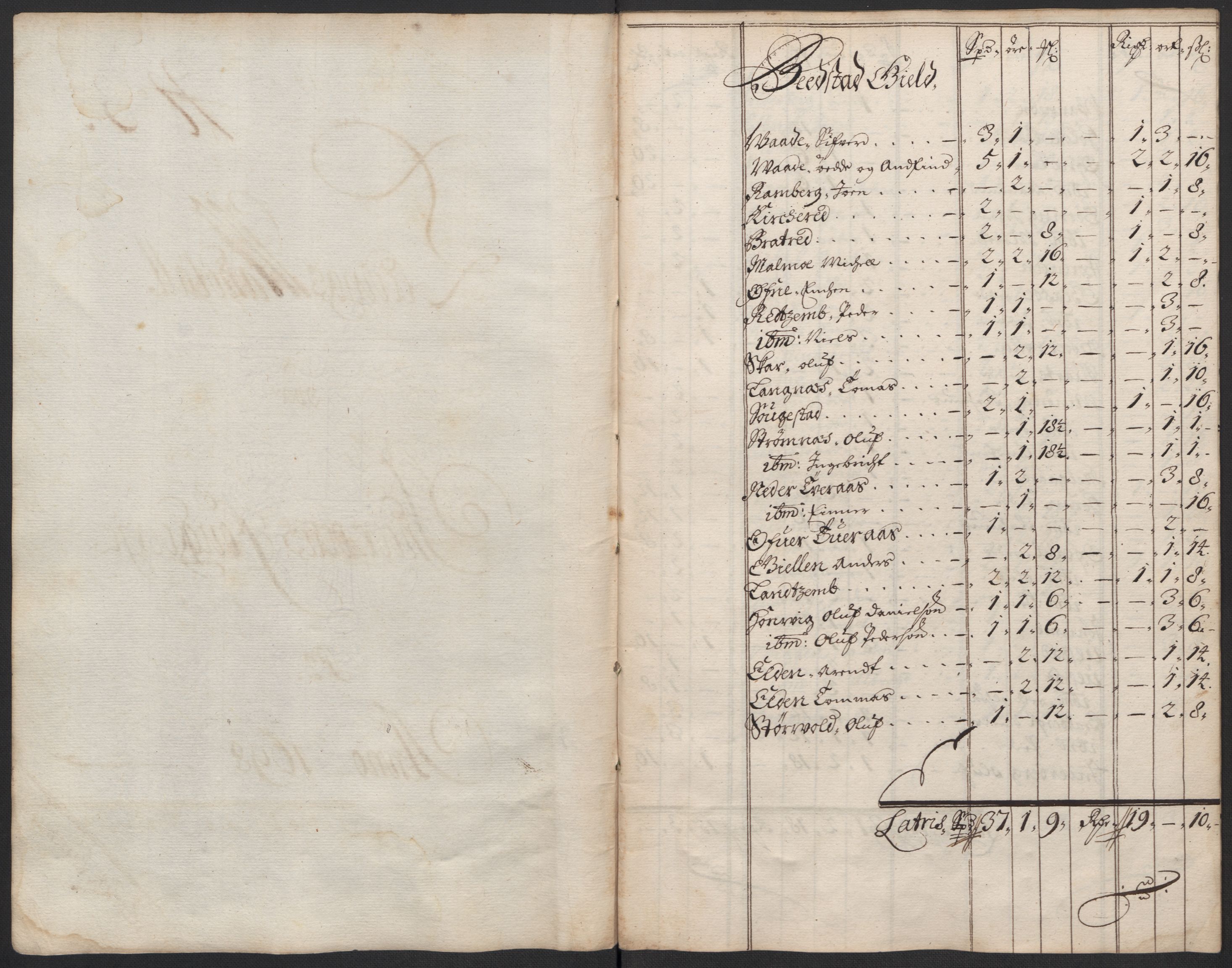 Rentekammeret inntil 1814, Reviderte regnskaper, Fogderegnskap, RA/EA-4092/R63/L4310: Fogderegnskap Inderøy, 1698-1699, p. 104