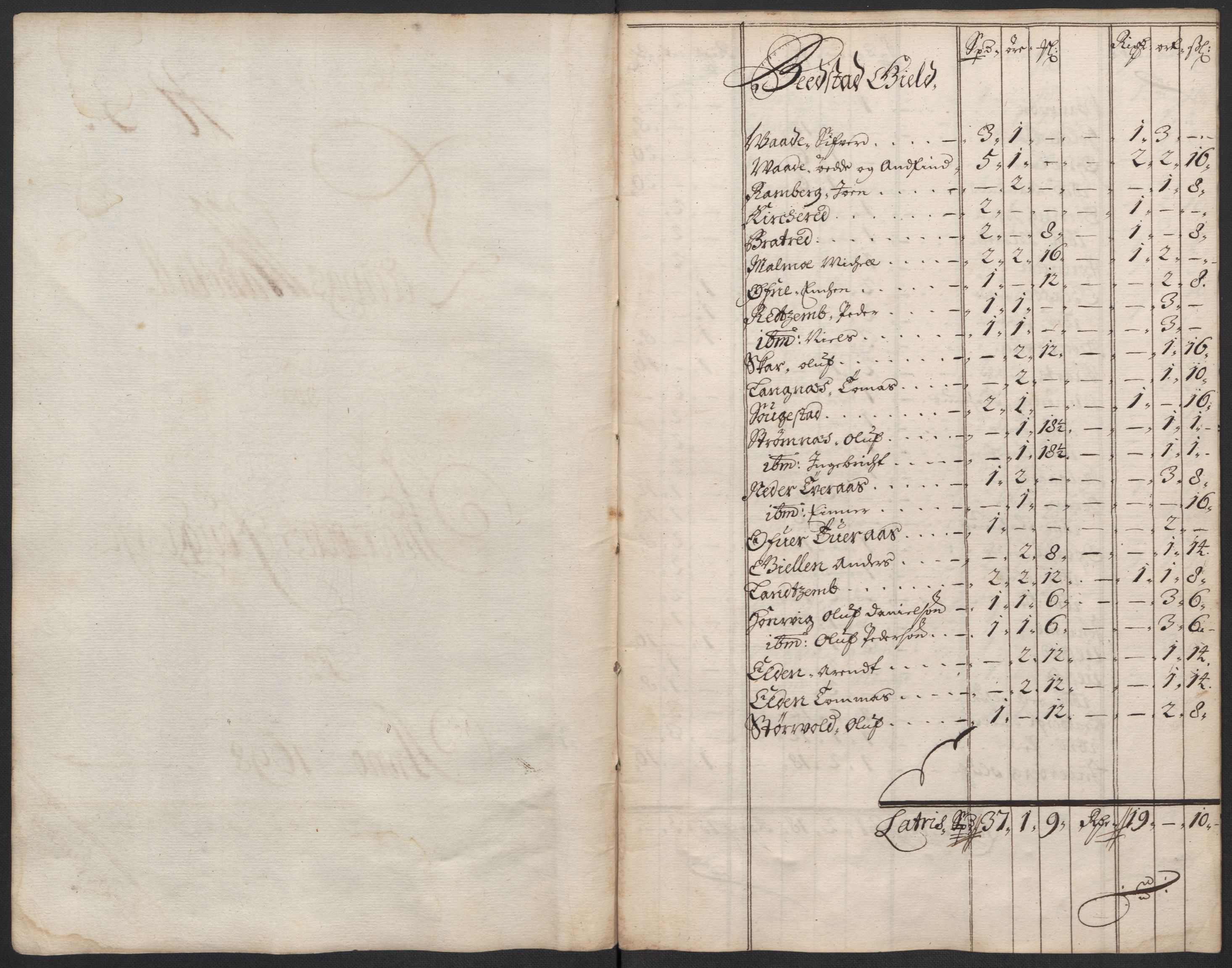 Rentekammeret inntil 1814, Reviderte regnskaper, Fogderegnskap, AV/RA-EA-4092/R63/L4310: Fogderegnskap Inderøy, 1698-1699, p. 104
