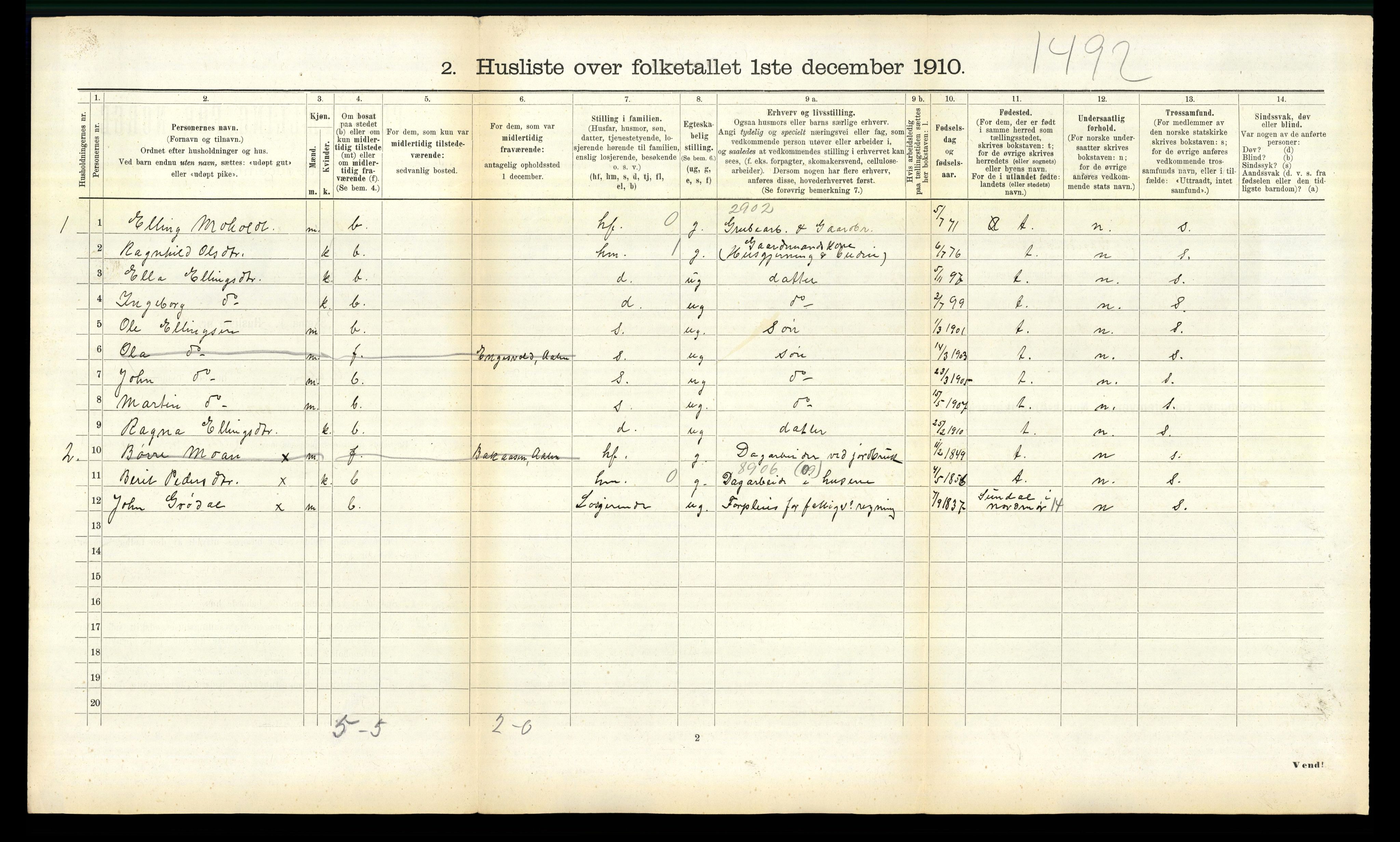 RA, 1910 census for Ålen, 1910, p. 536